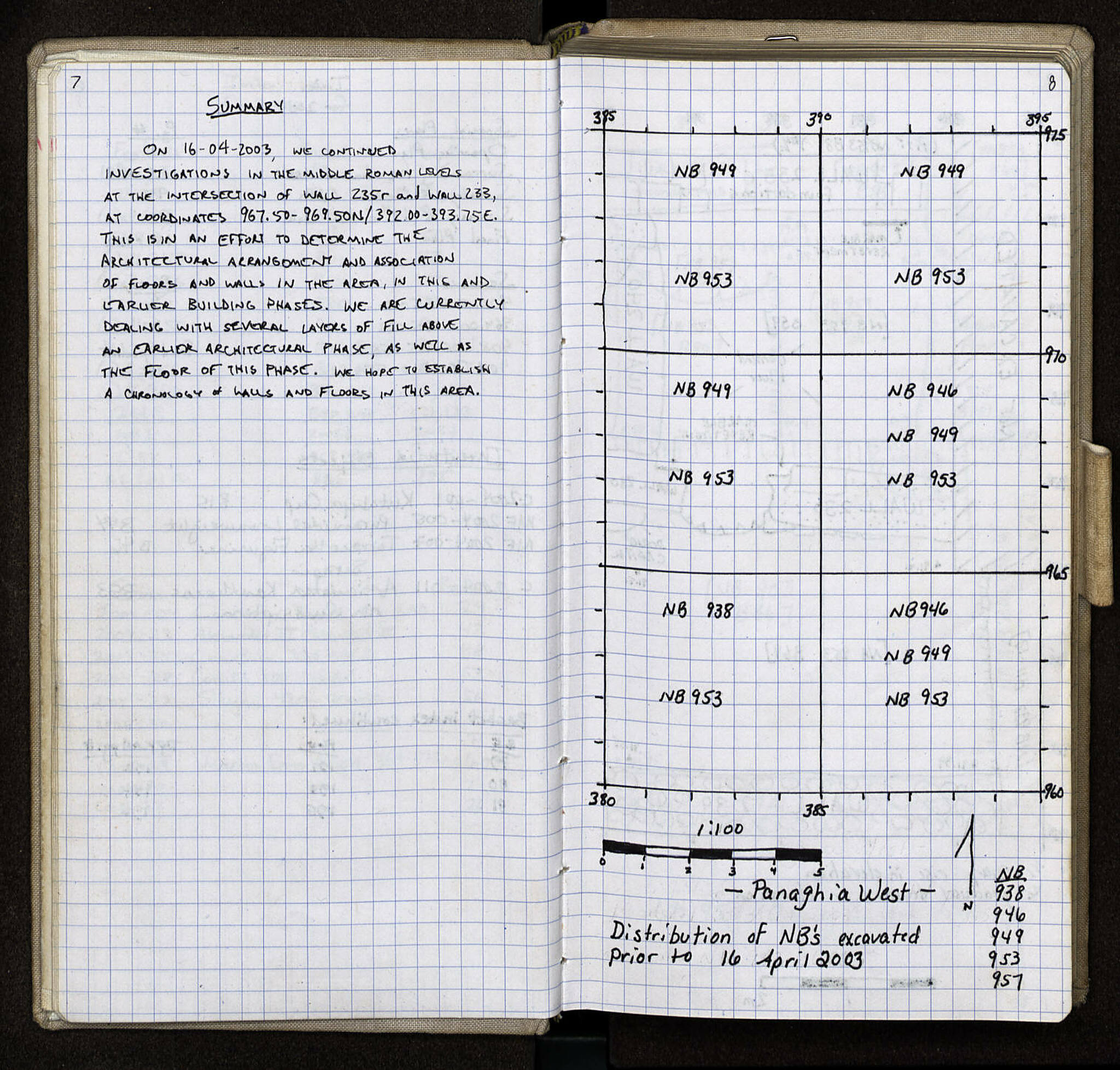 Notebook Spread
