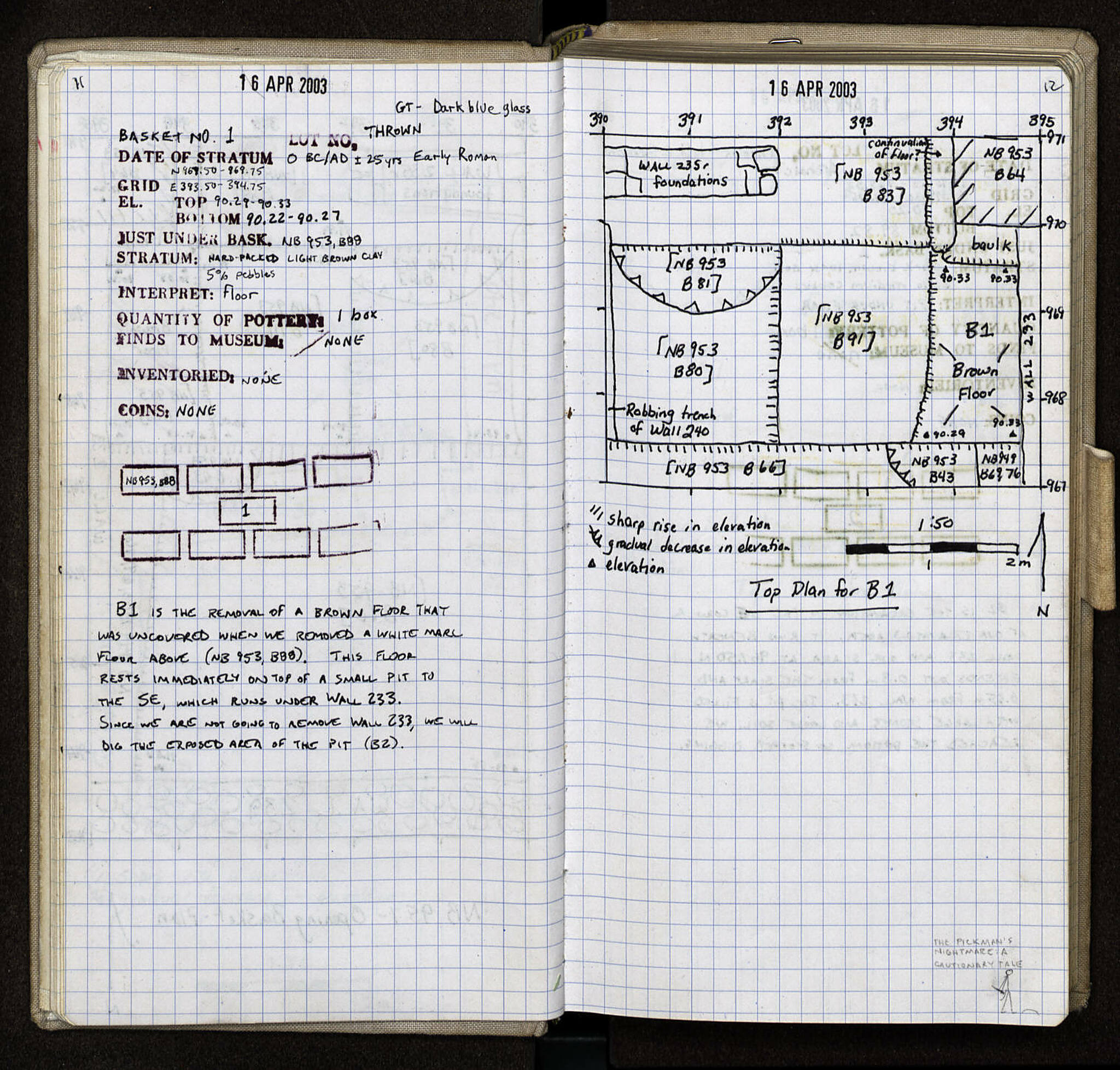 Notebook Spread