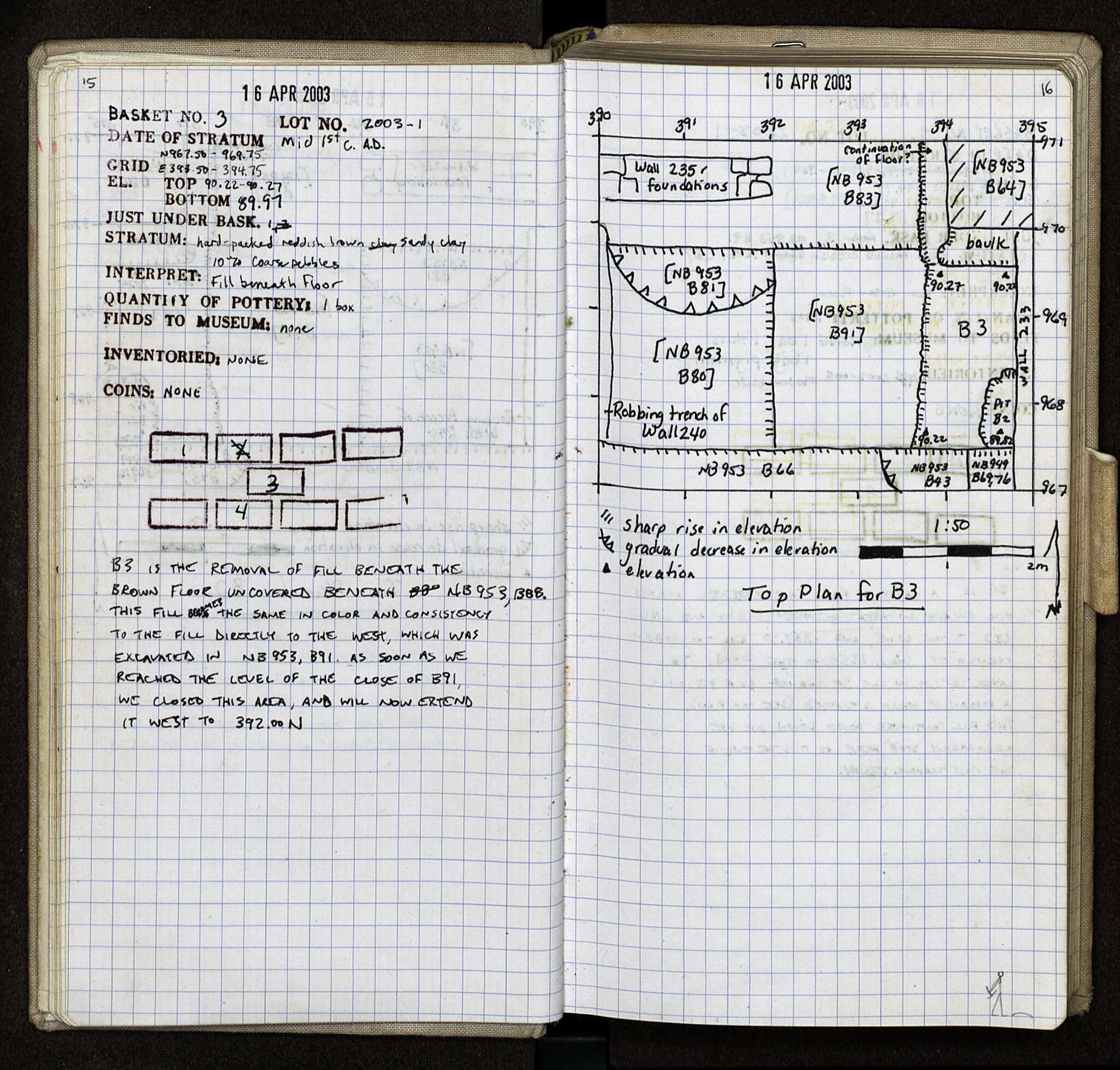 Notebook Spread