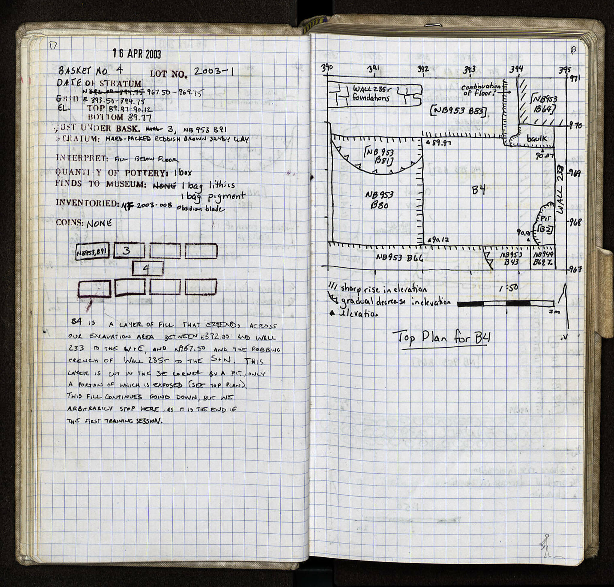 Notebook Spread