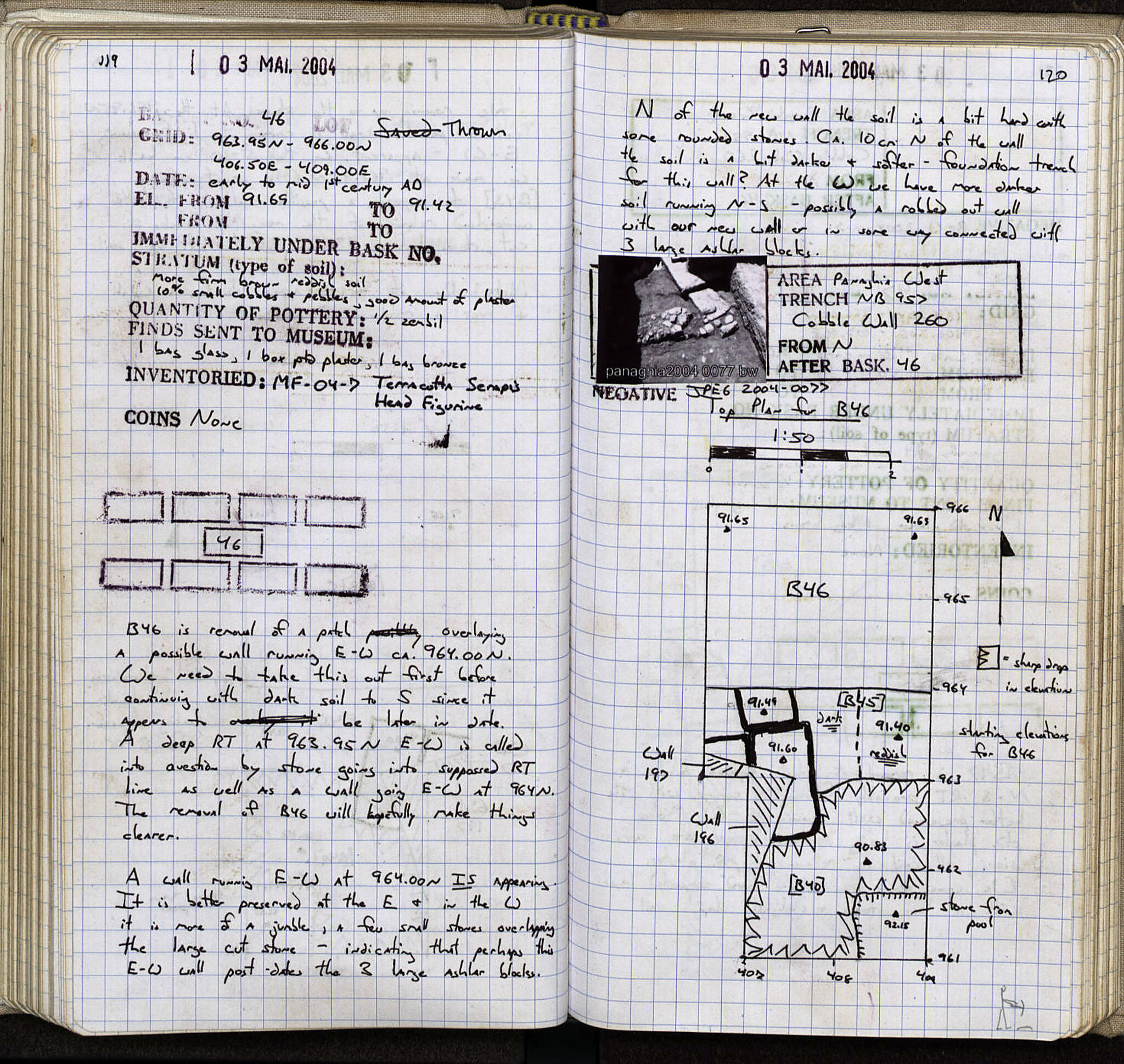 Notebook Spread