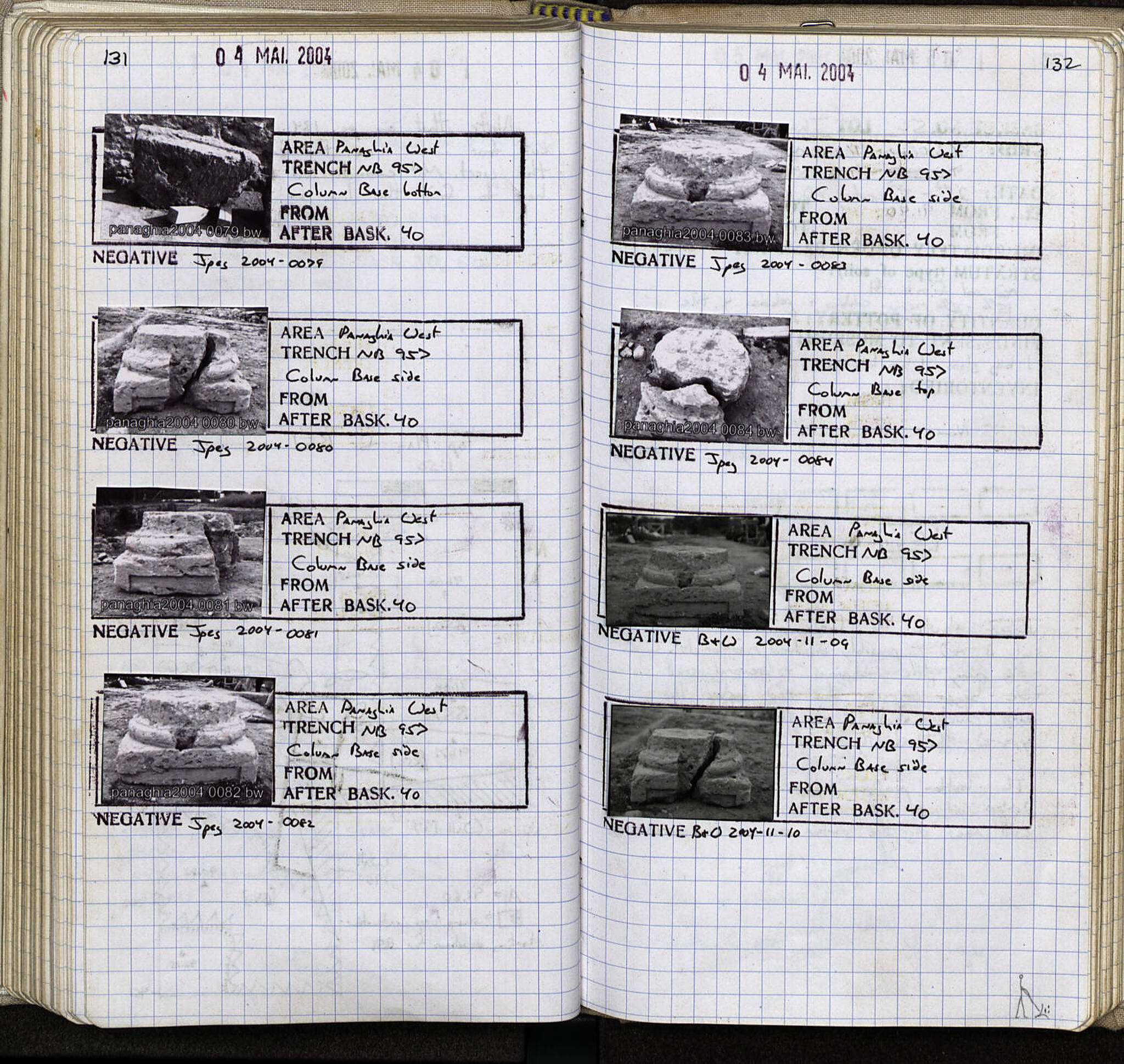 Notebook Spread