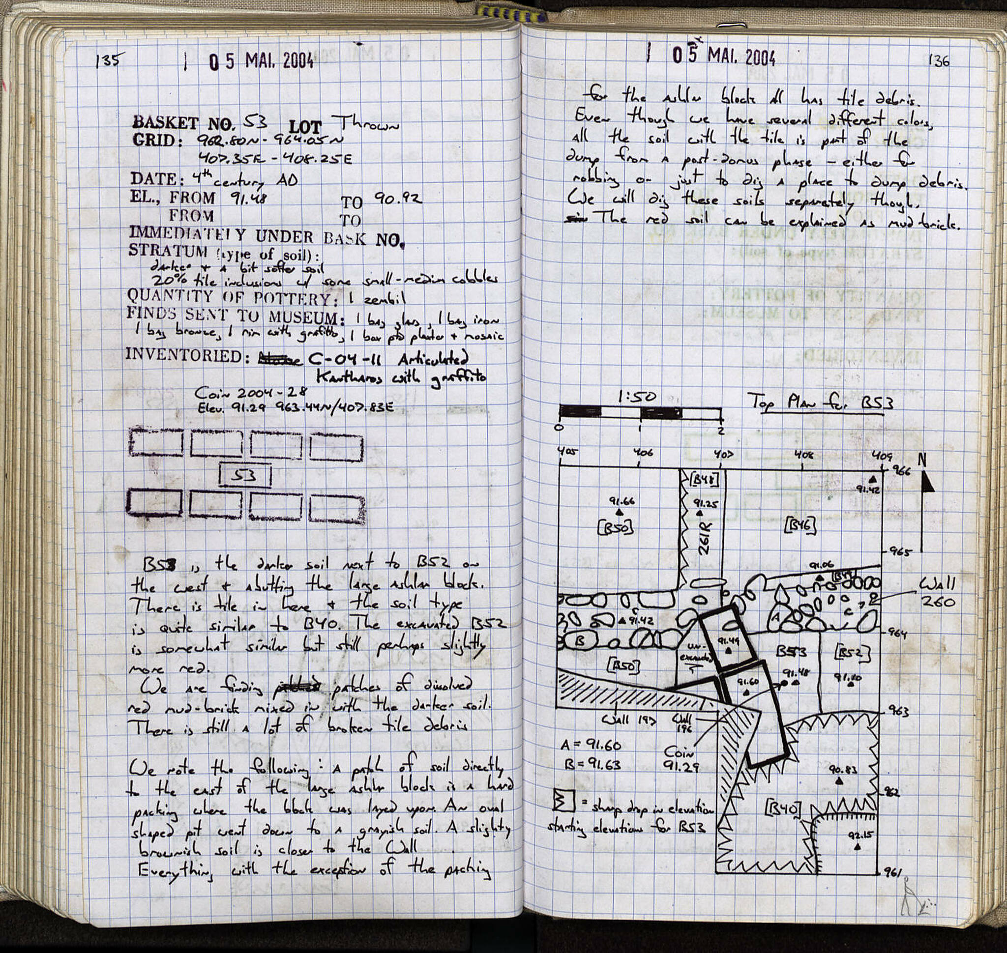 Notebook Spread