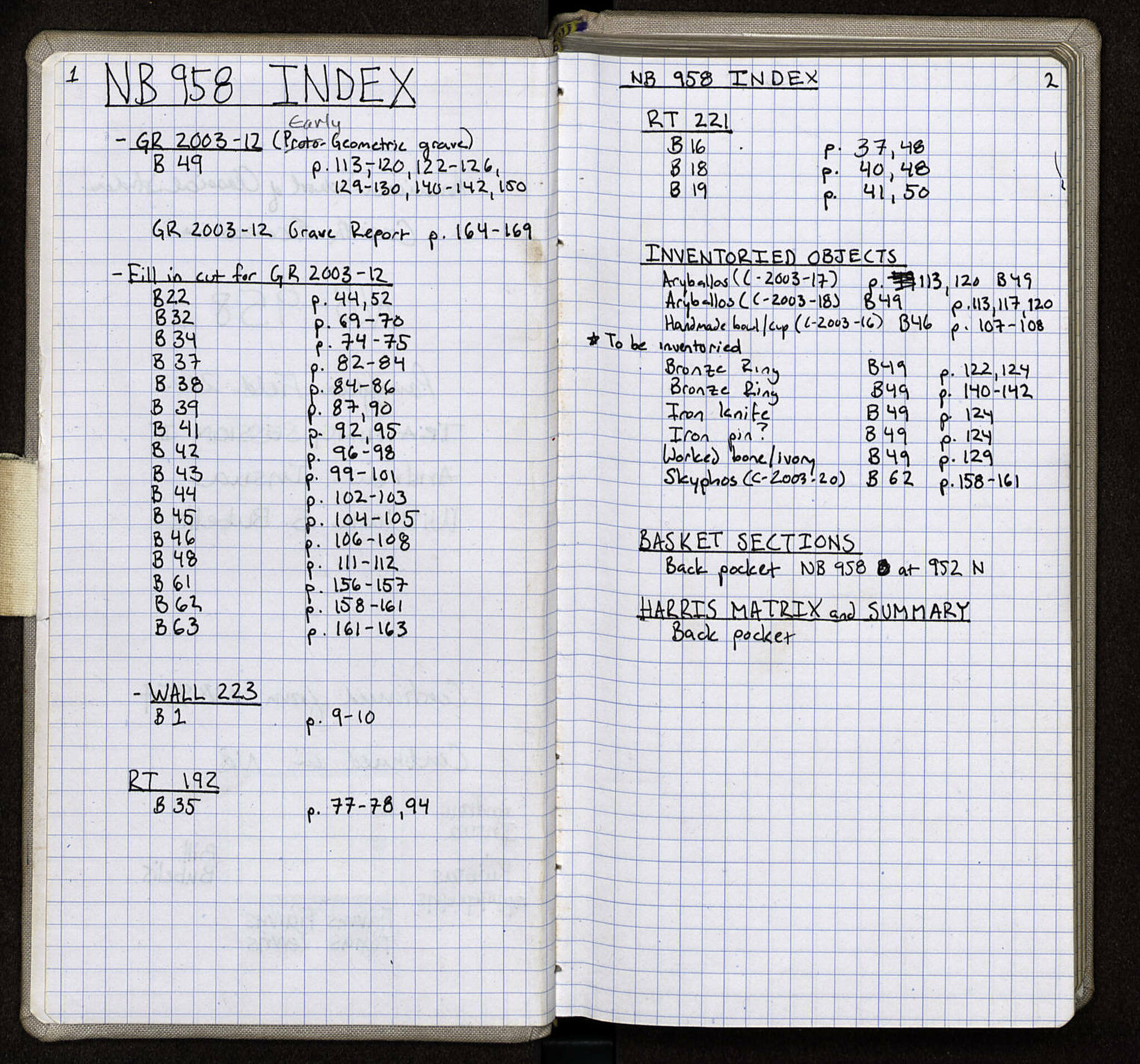 Notebook Spread