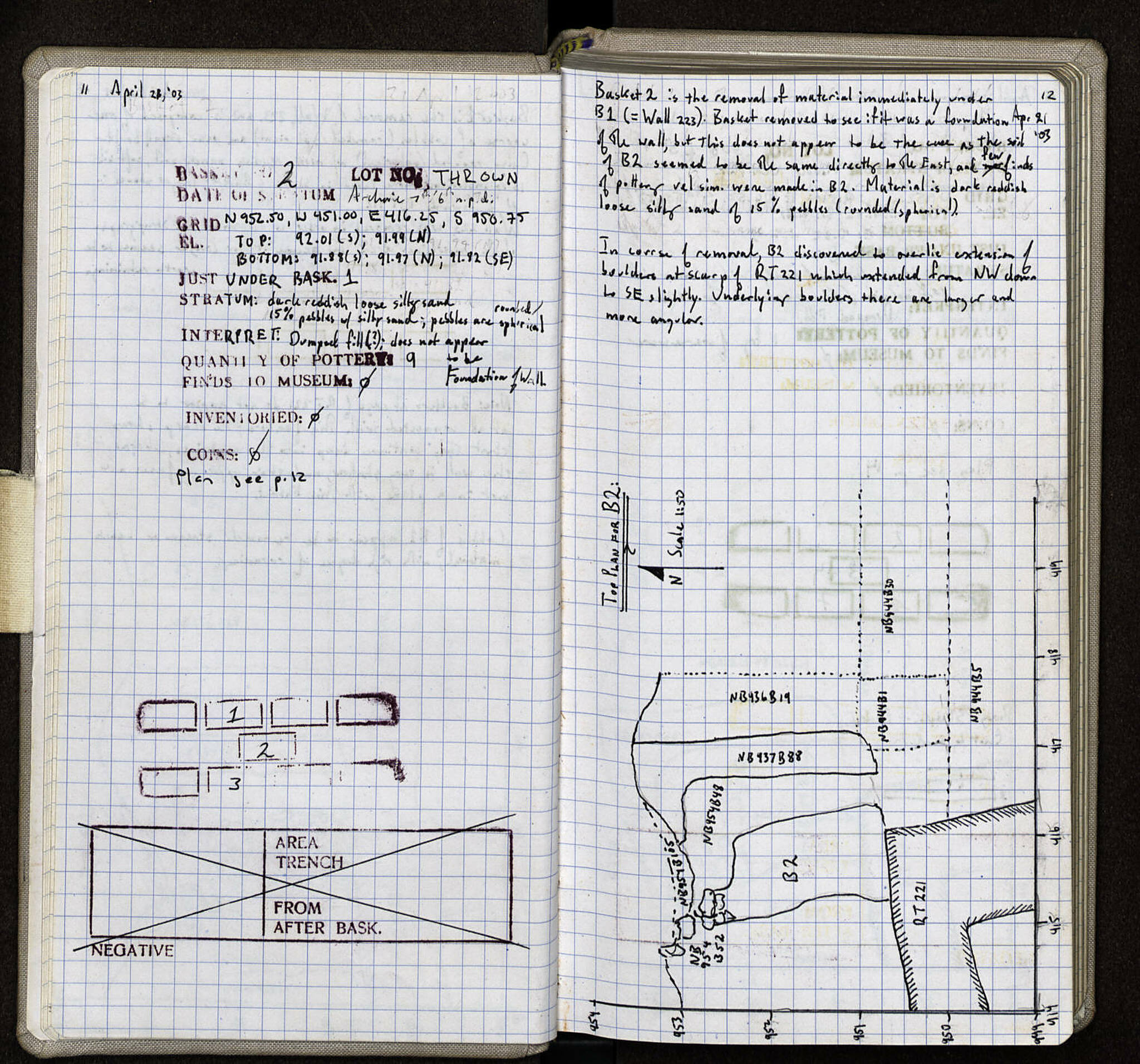 Notebook Spread