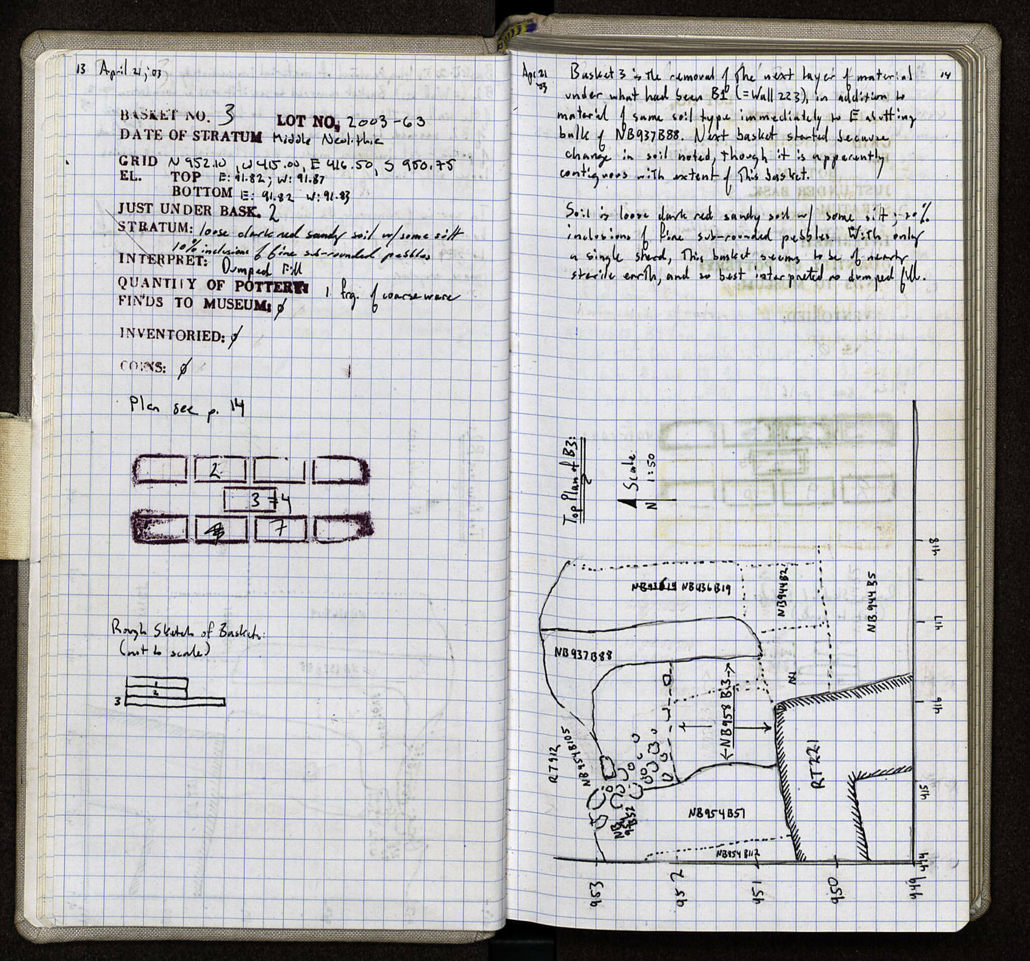 Notebook Spread