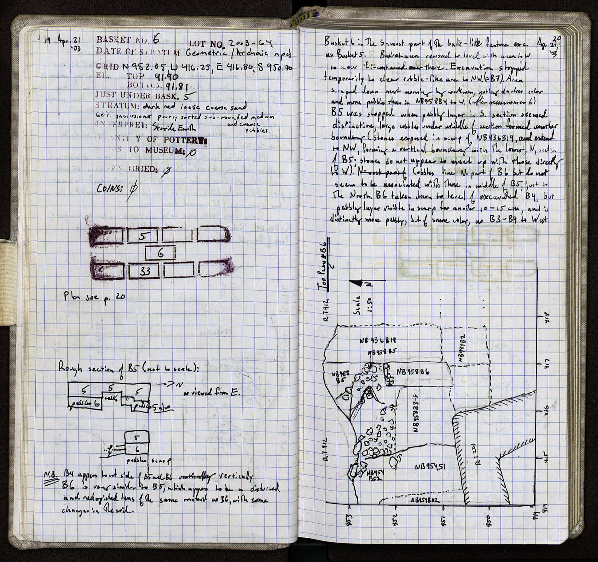 Notebook Spread