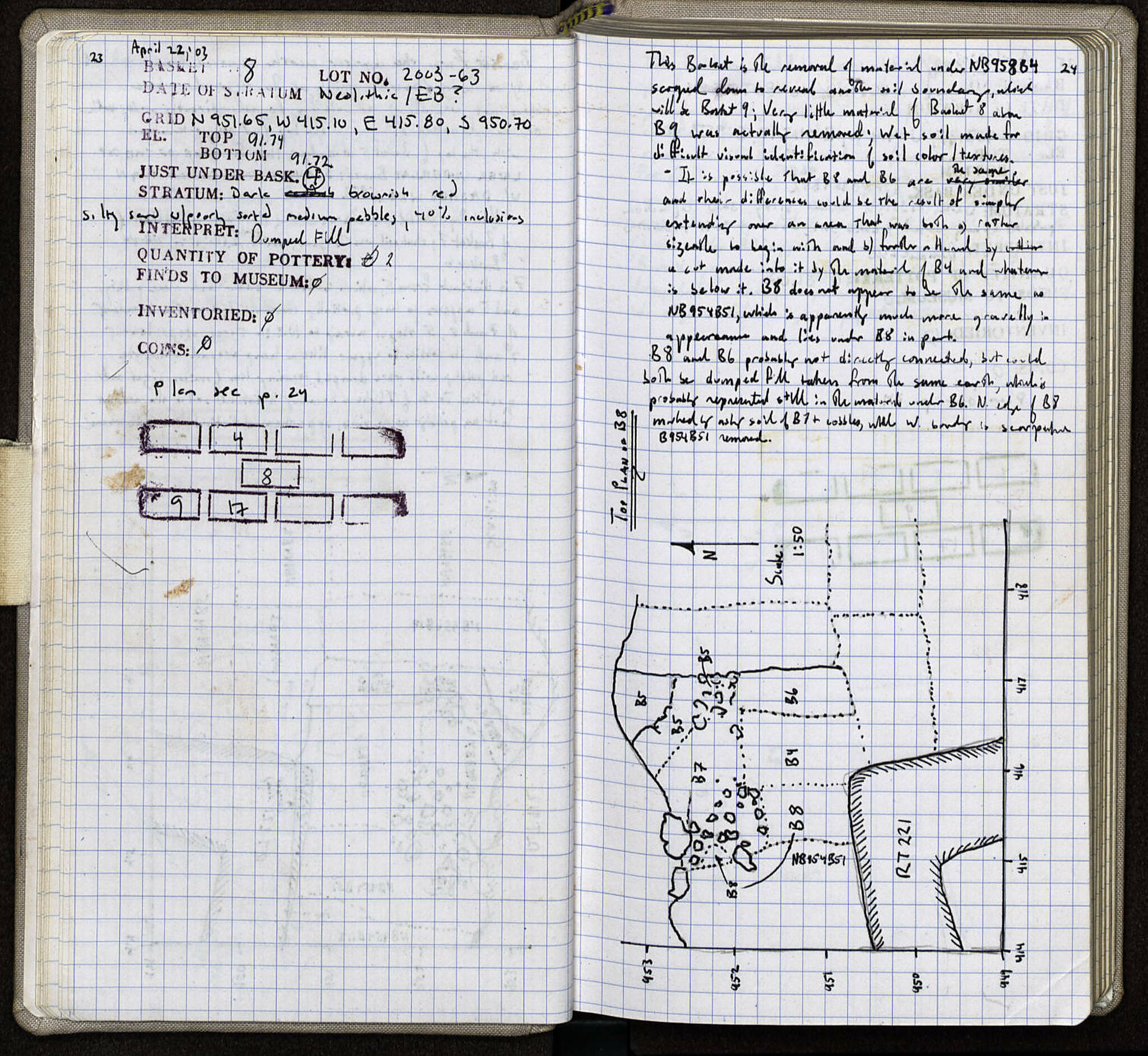 Notebook Spread