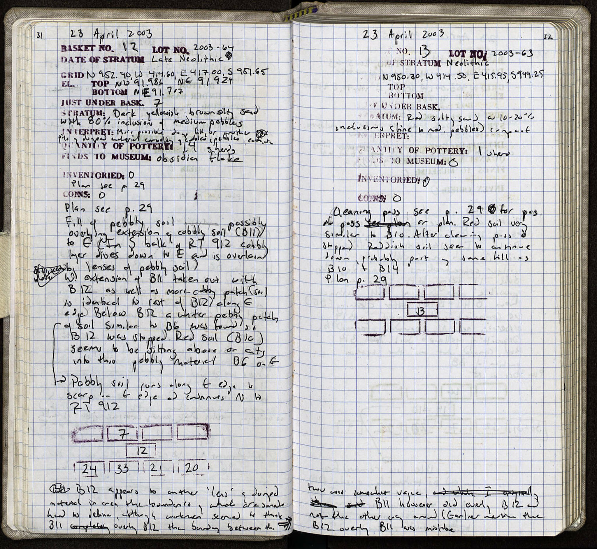 Notebook Spread