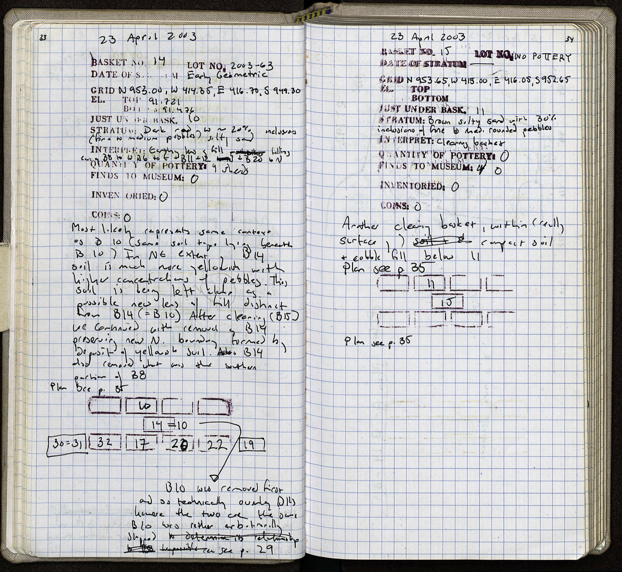 Notebook Spread
