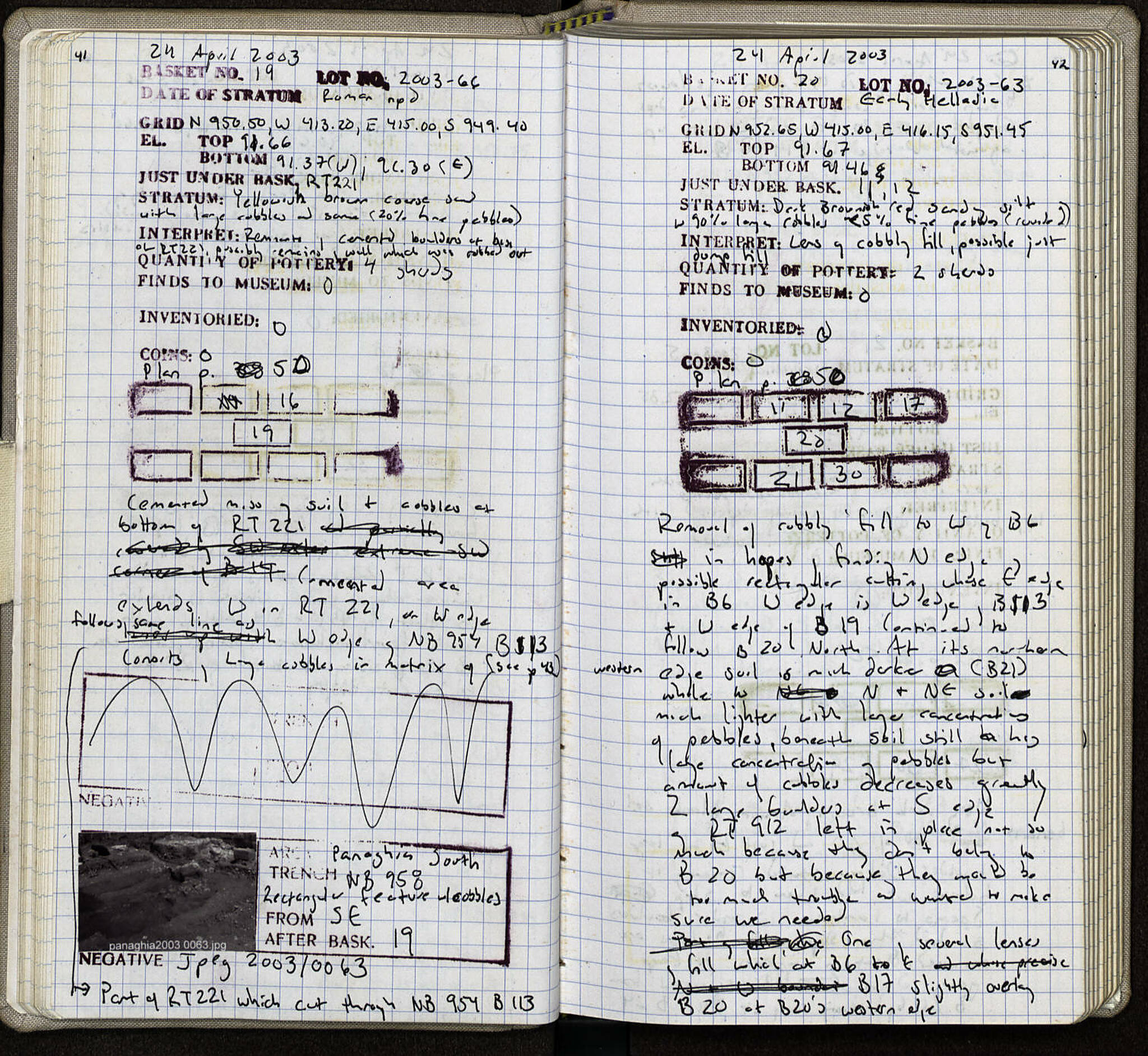 Notebook Spread