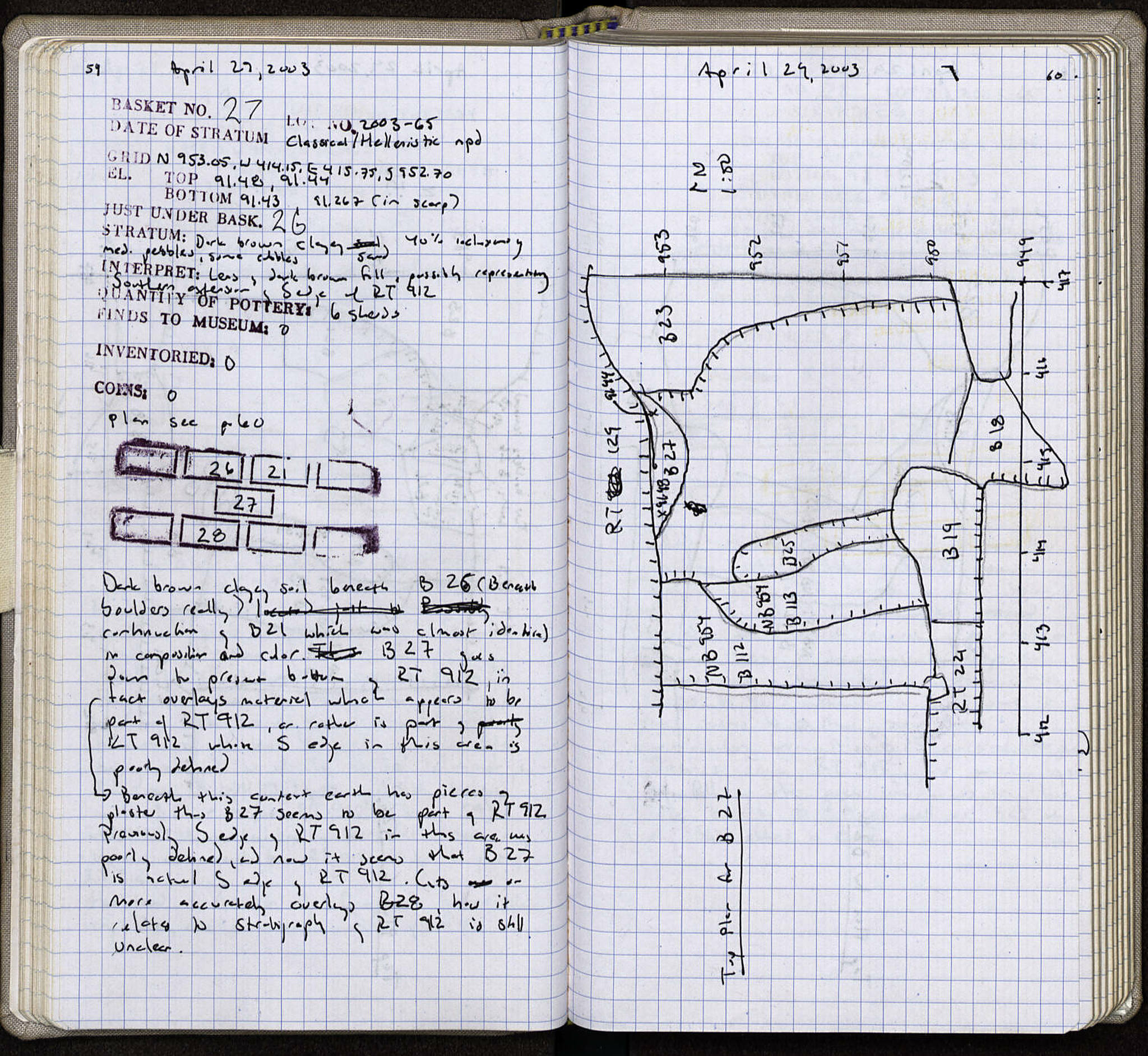 Notebook Spread