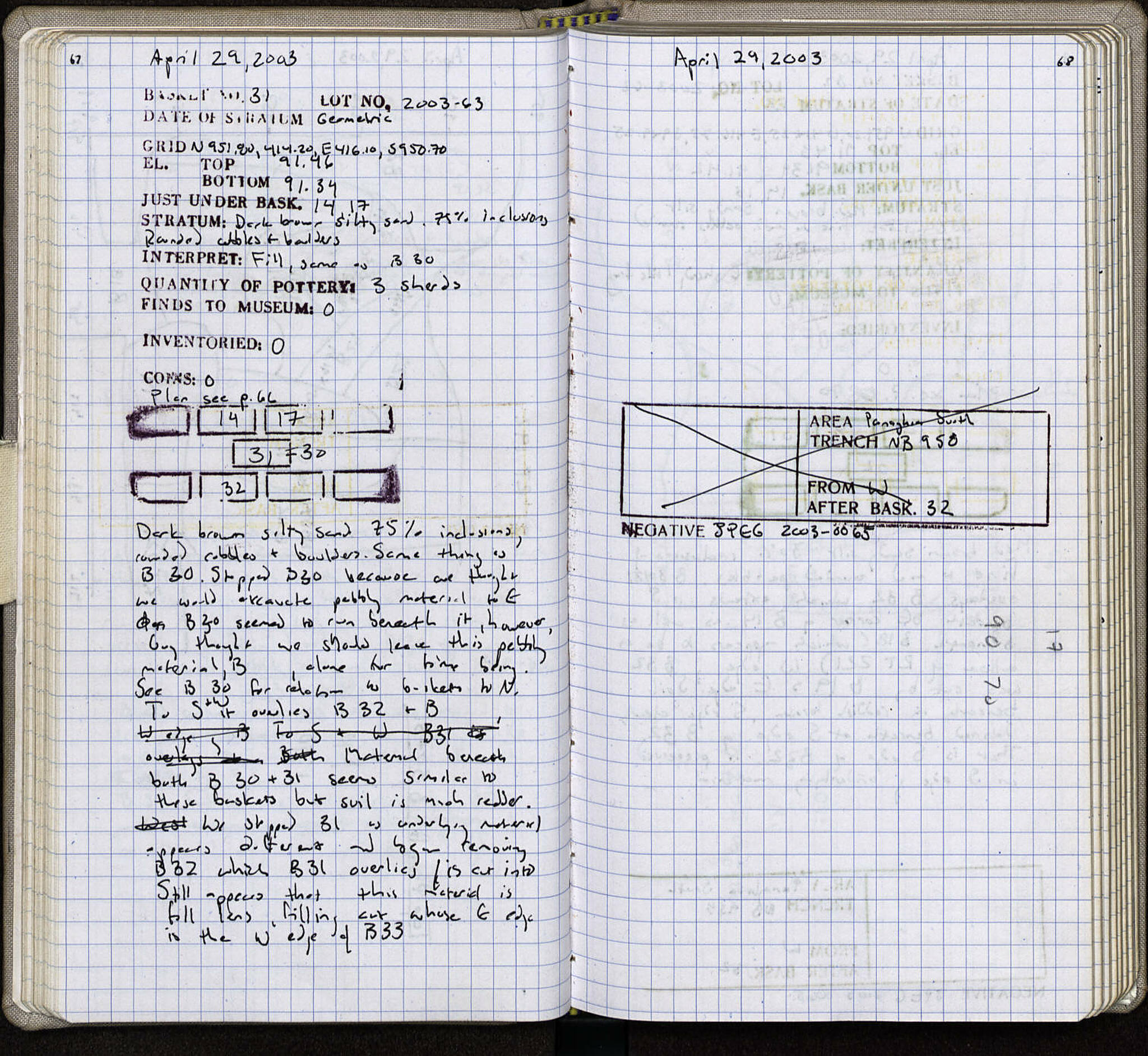 Notebook Spread
