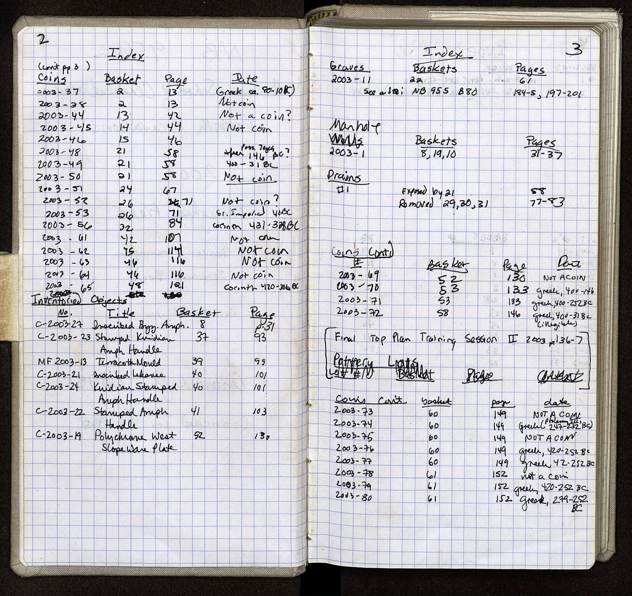 Notebook Spread