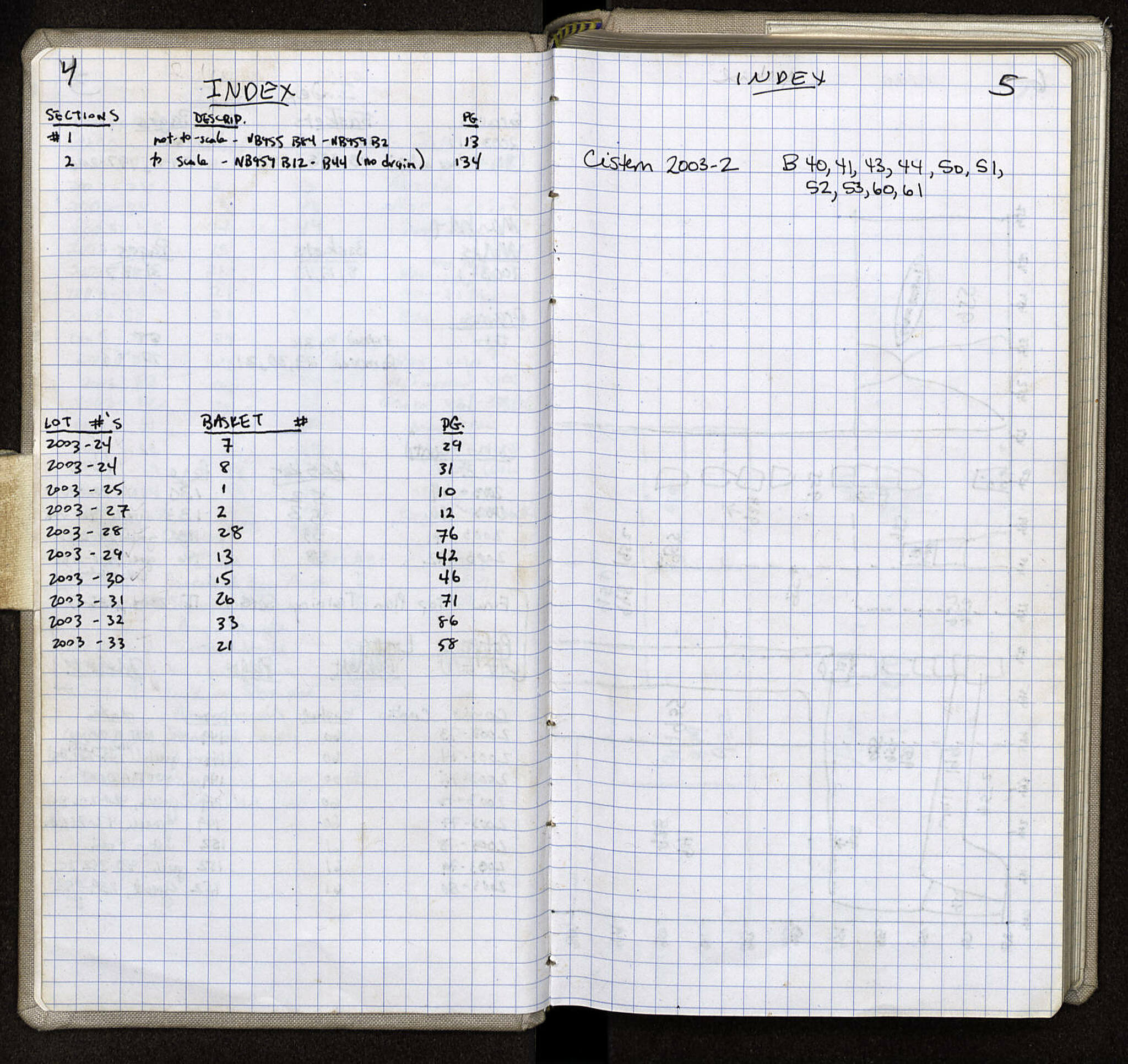Notebook Spread