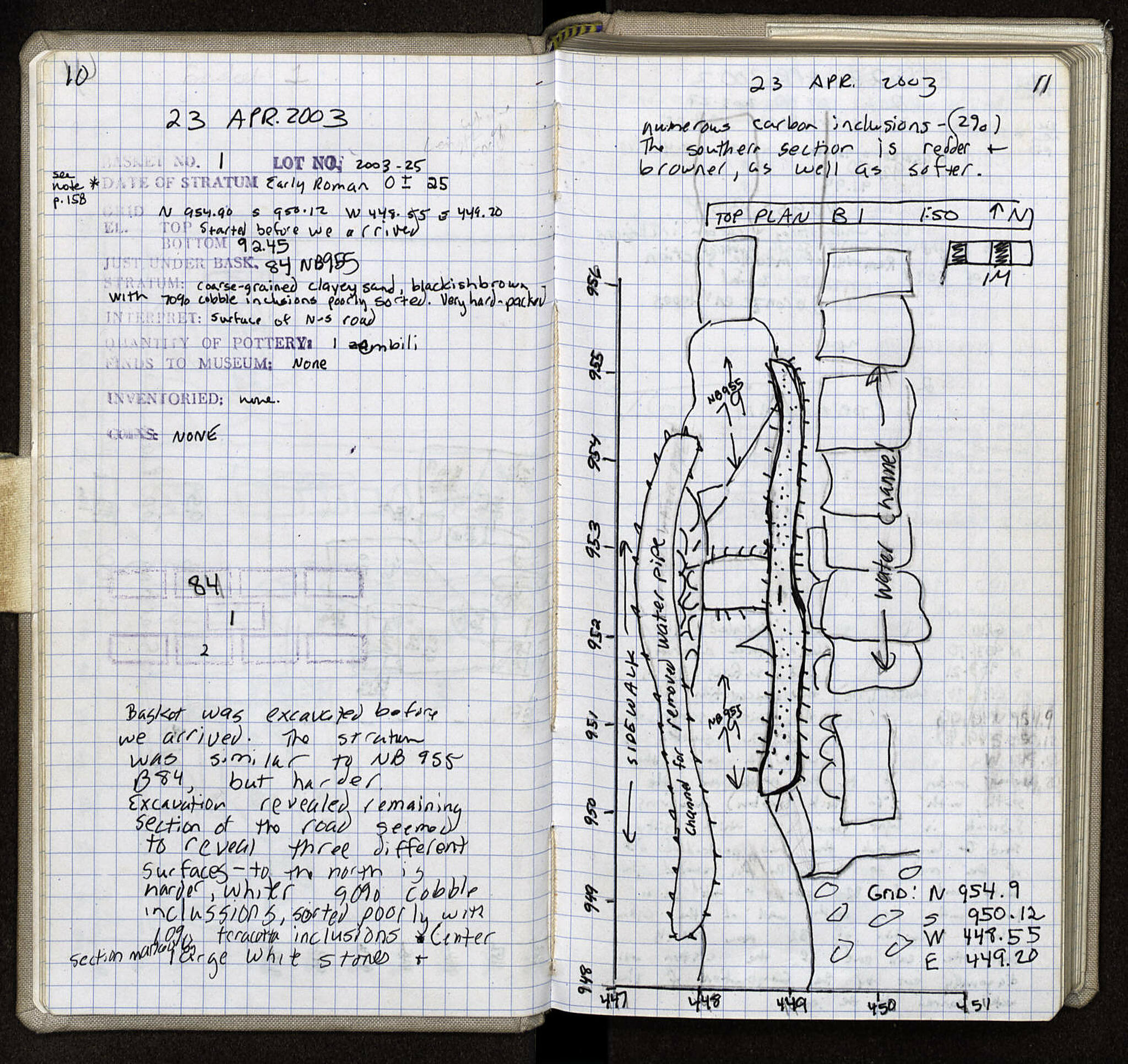 Notebook Spread