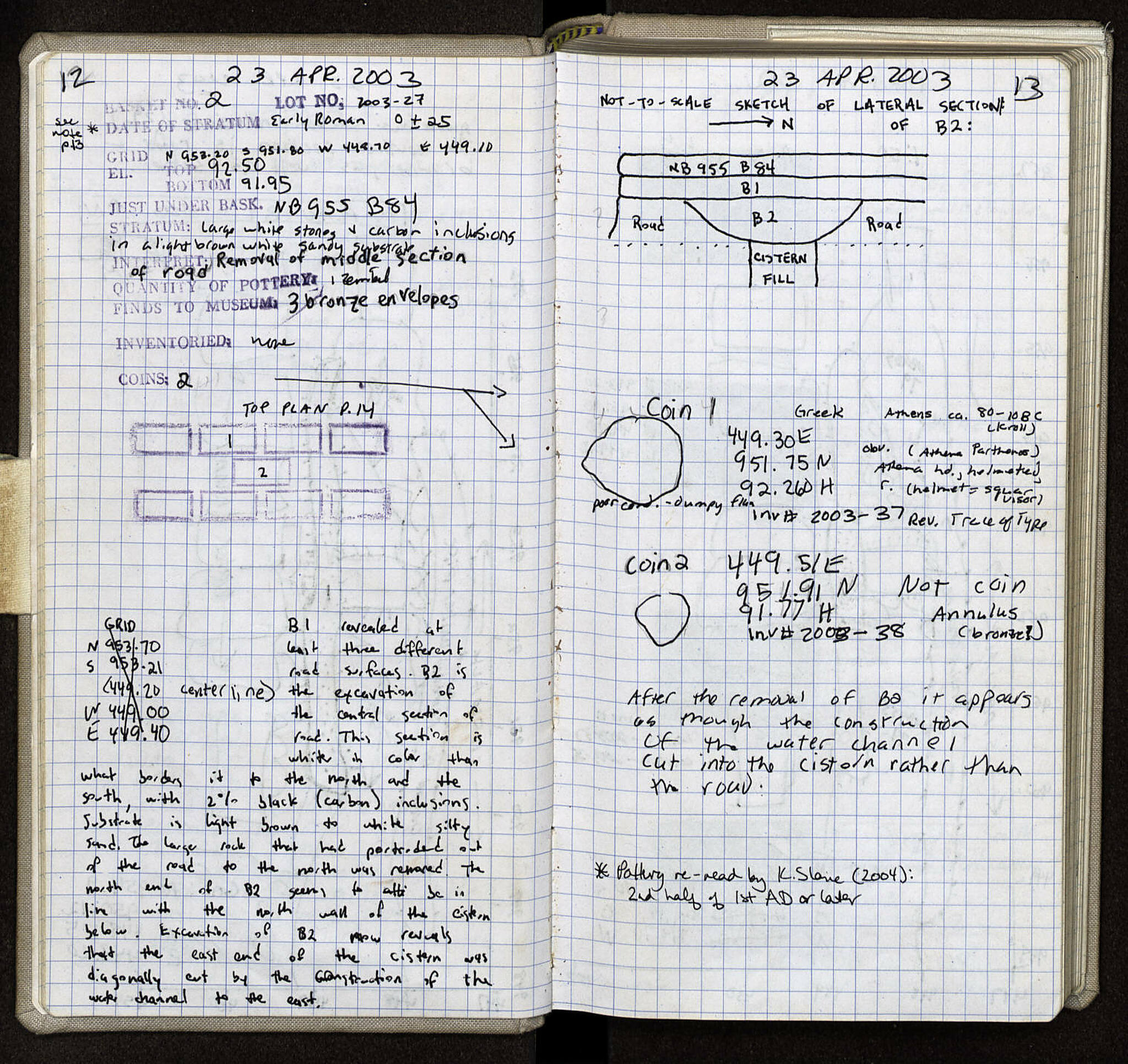 Notebook Spread
