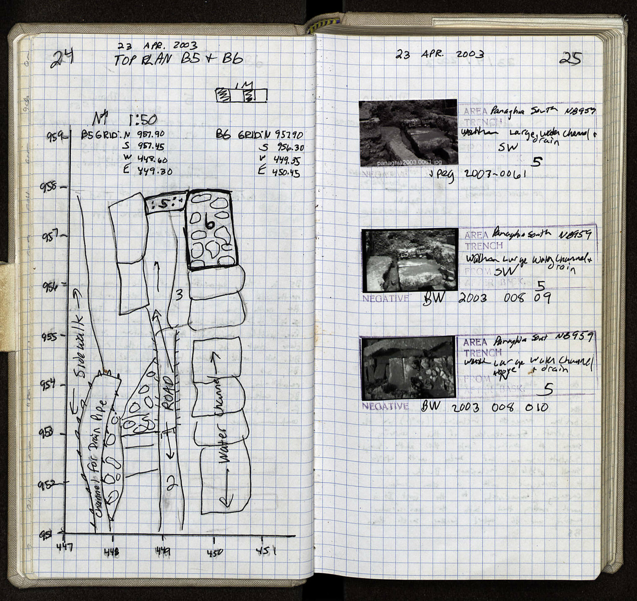 Notebook Spread