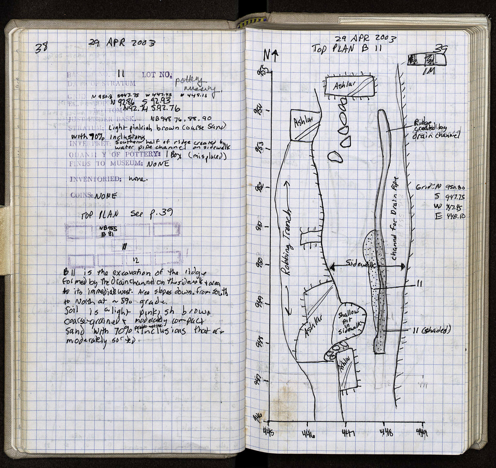 Notebook Spread