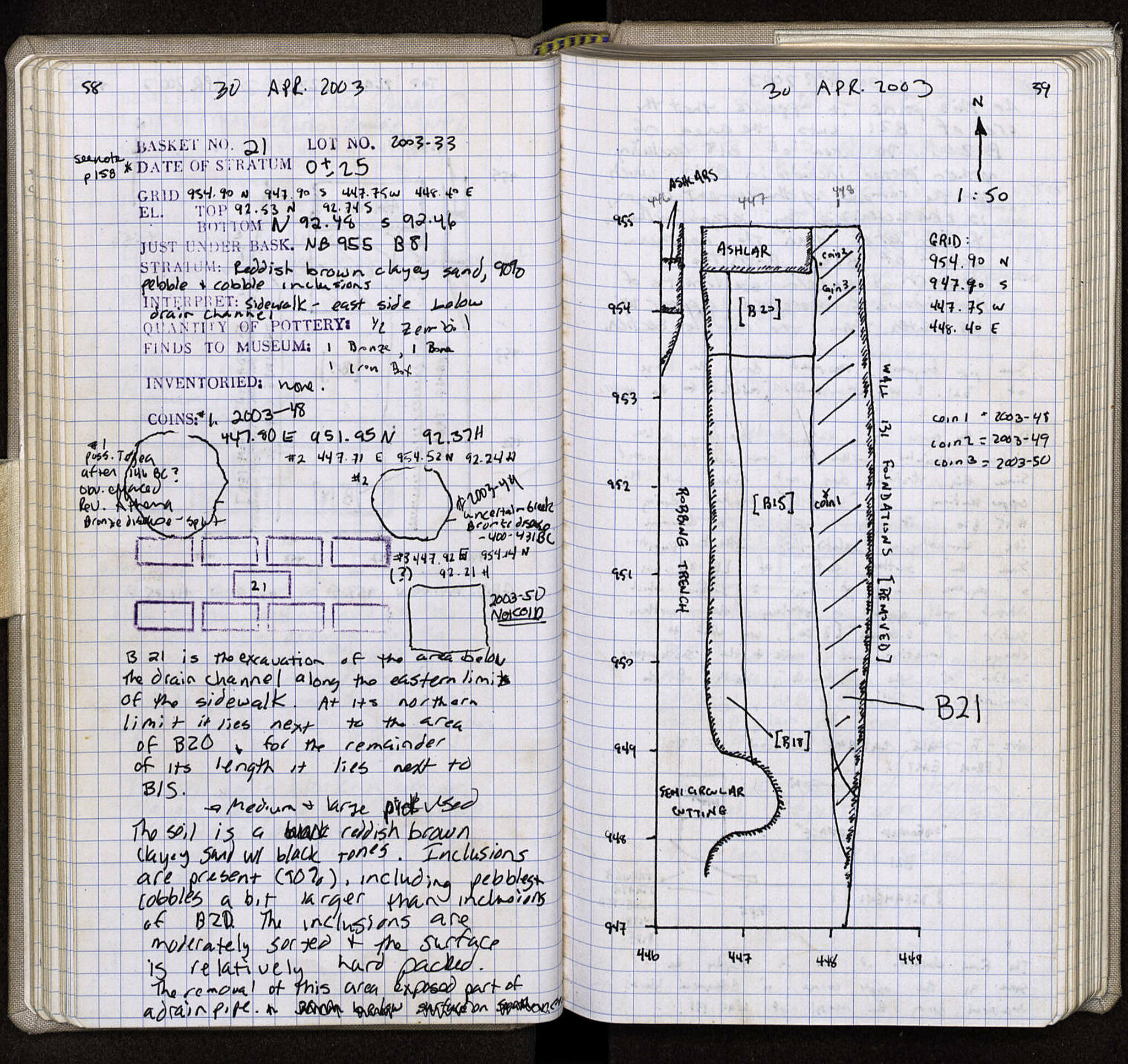 Notebook Spread