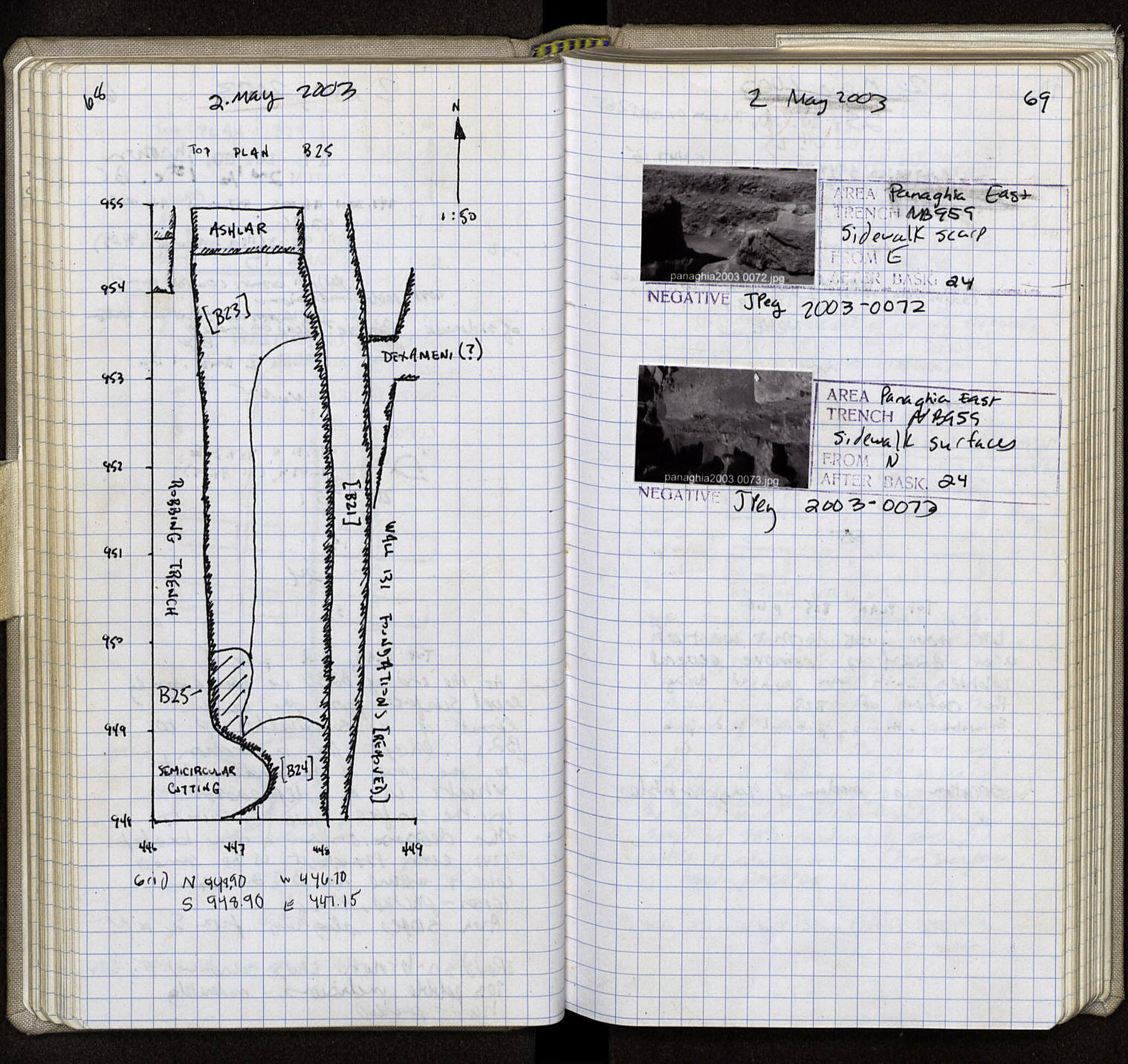 Notebook Spread