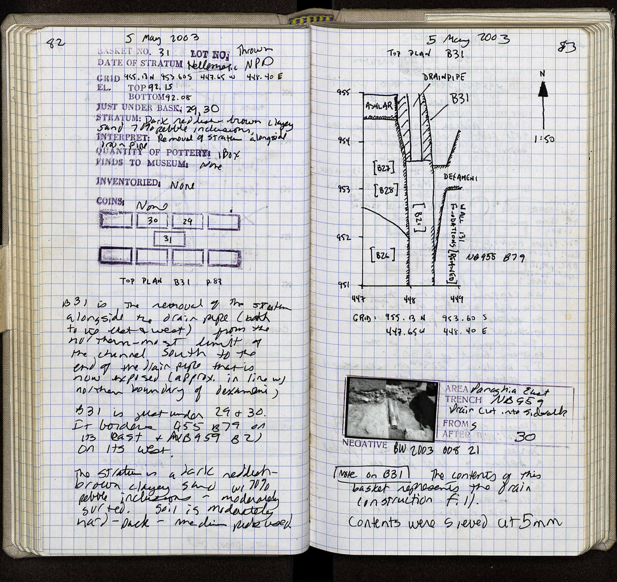 Notebook Spread