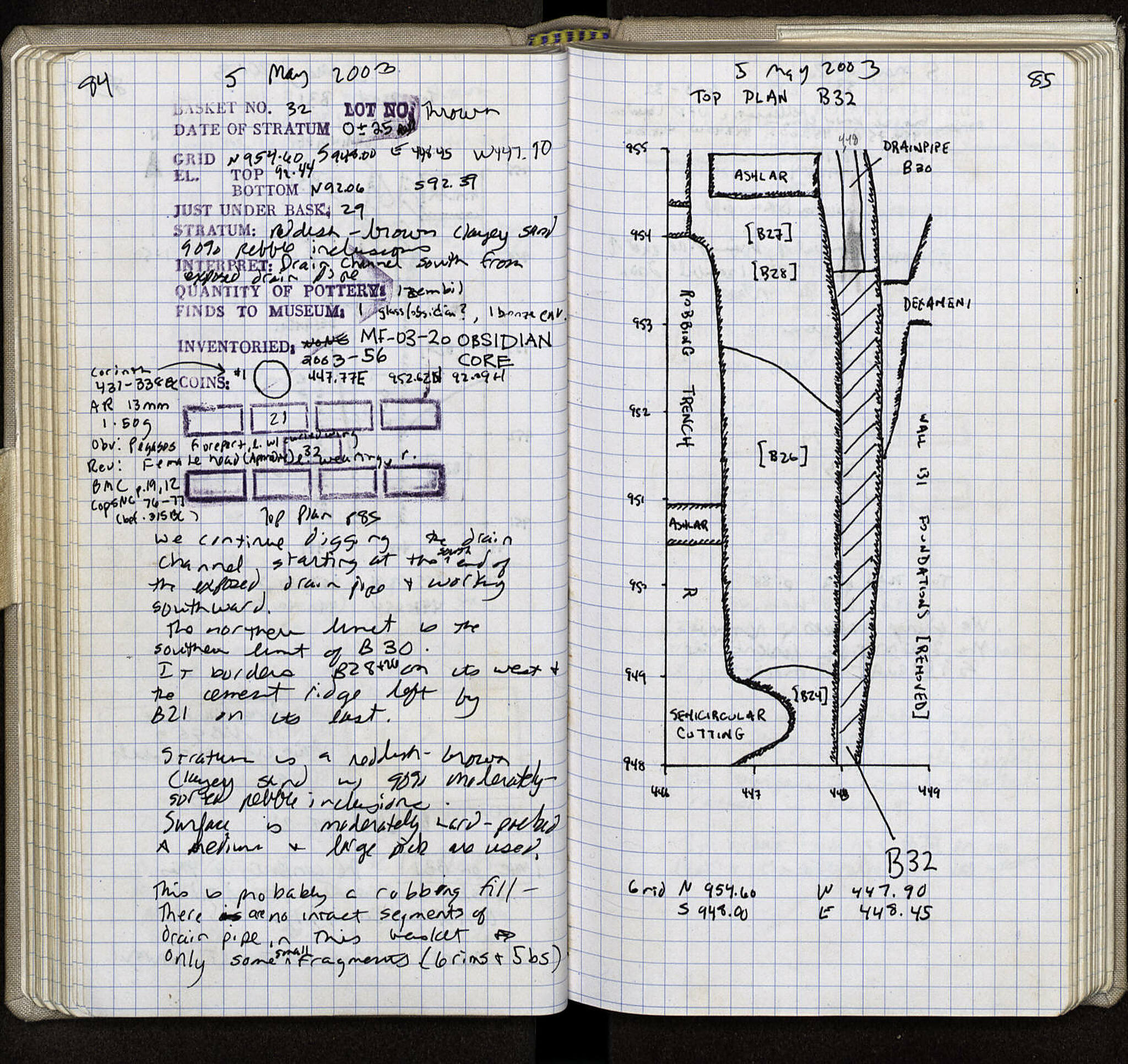 Notebook Spread