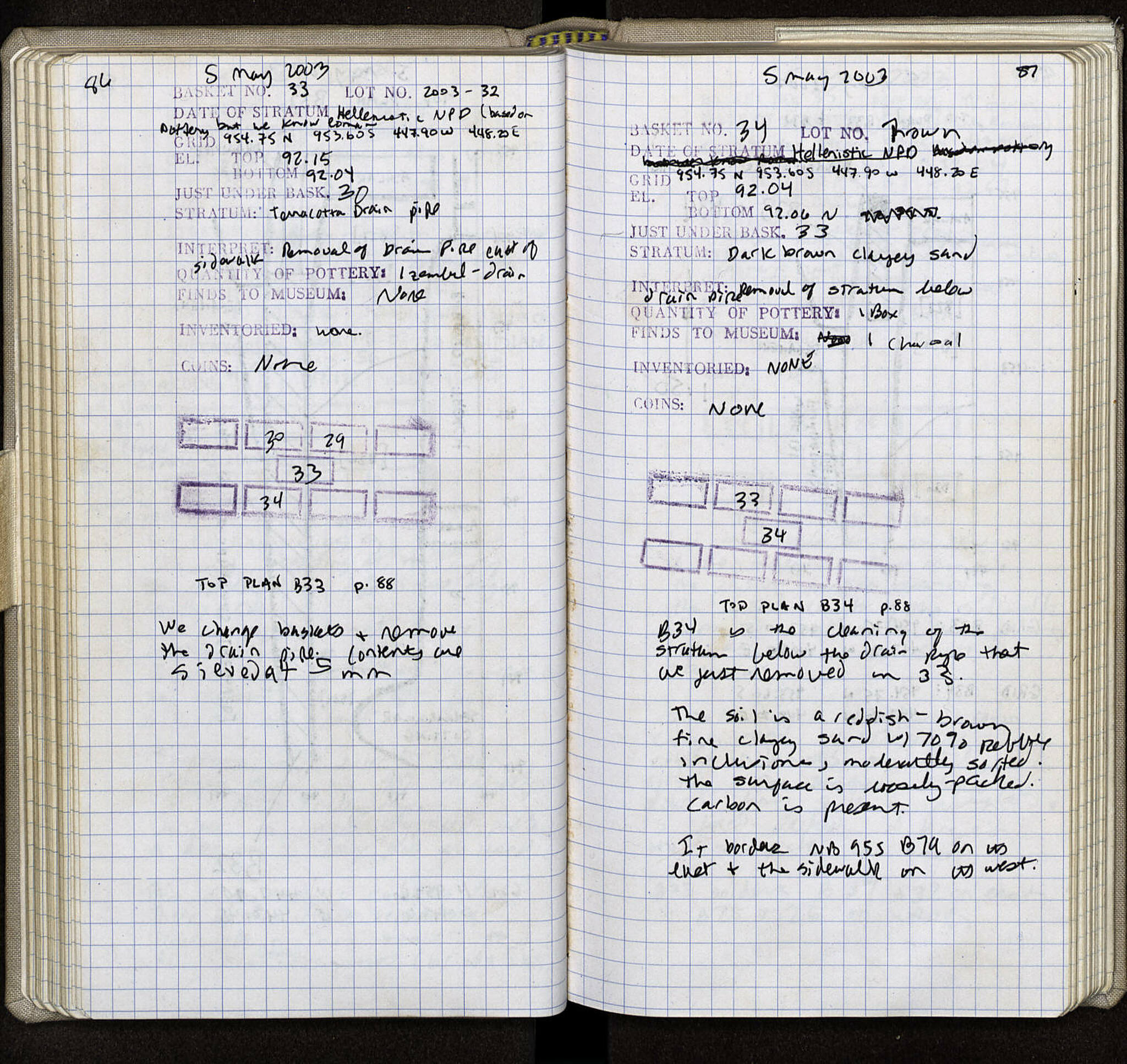 Notebook Spread