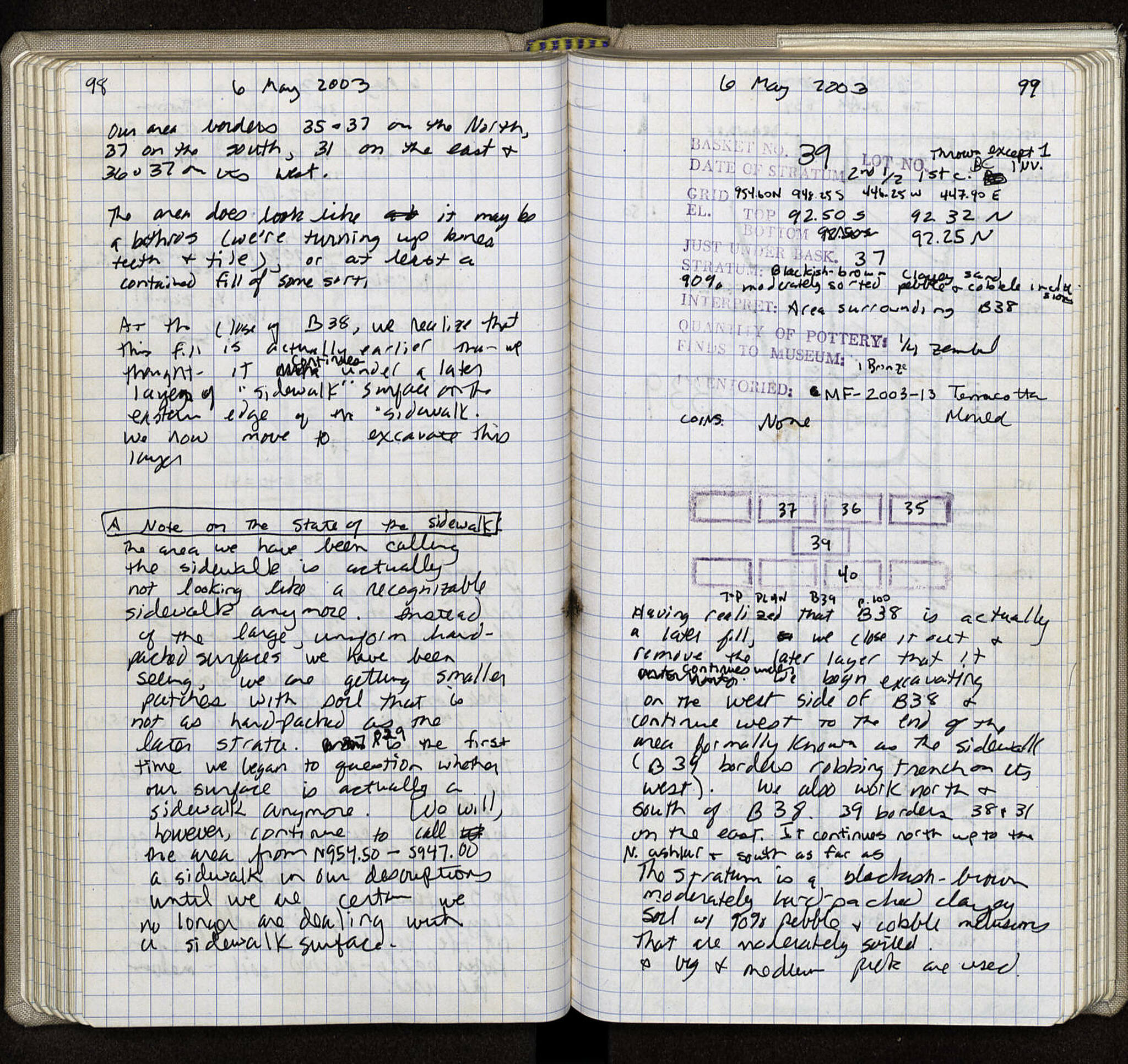 Notebook Spread