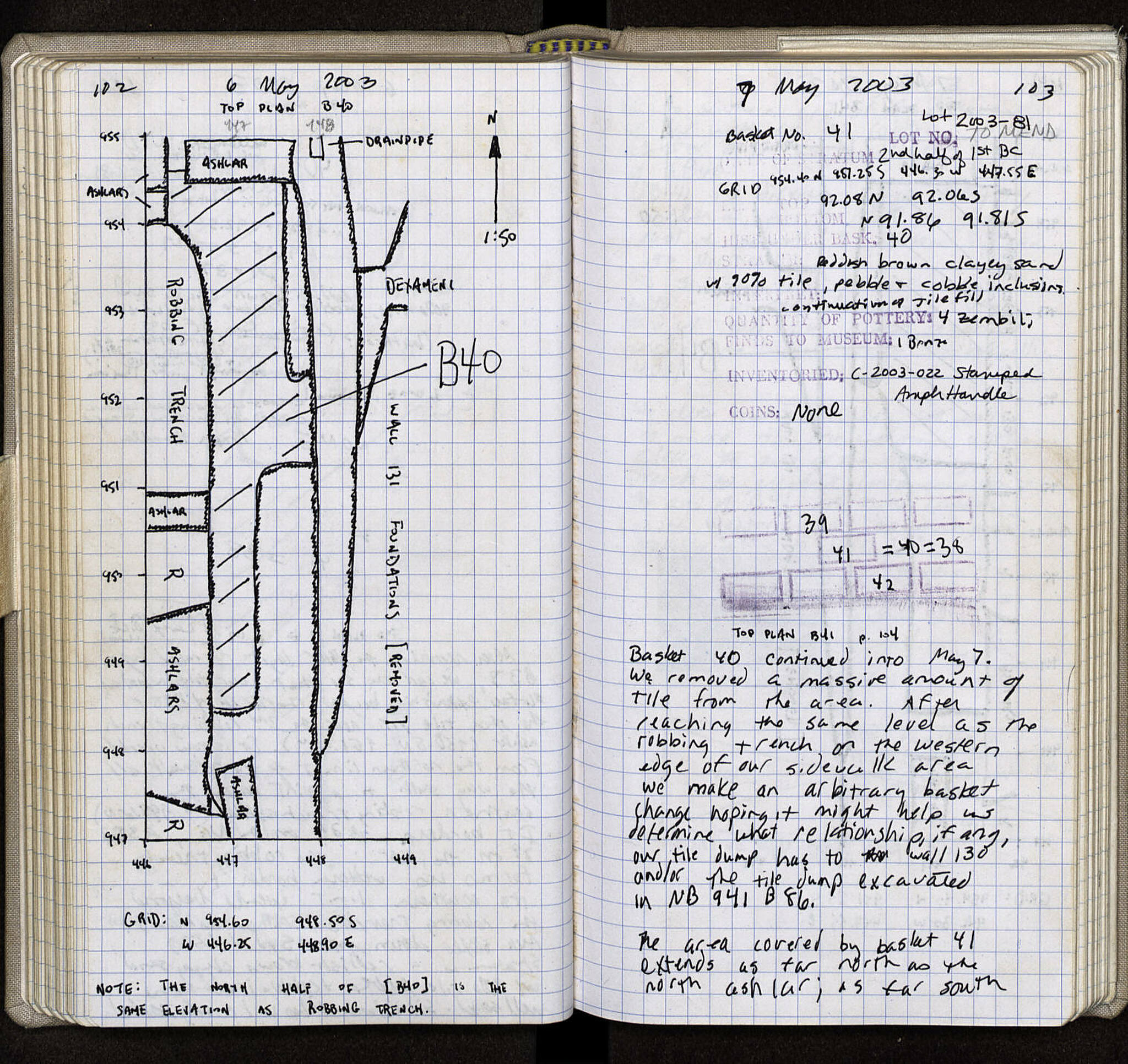 Notebook Spread