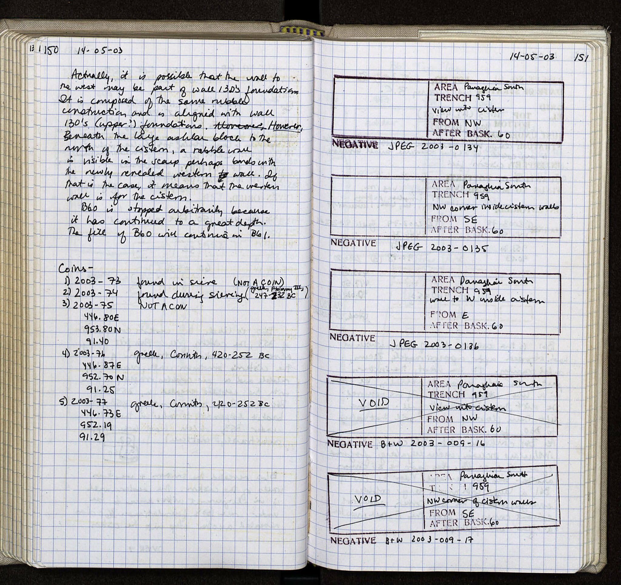 Notebook Spread