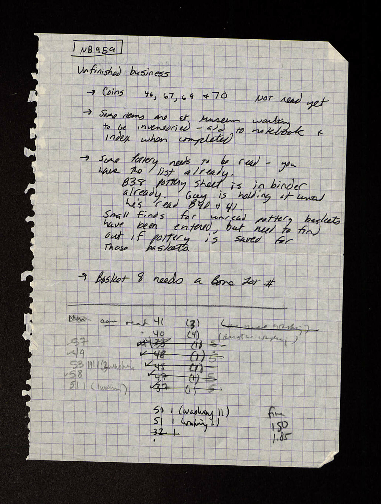 Notebook Spread