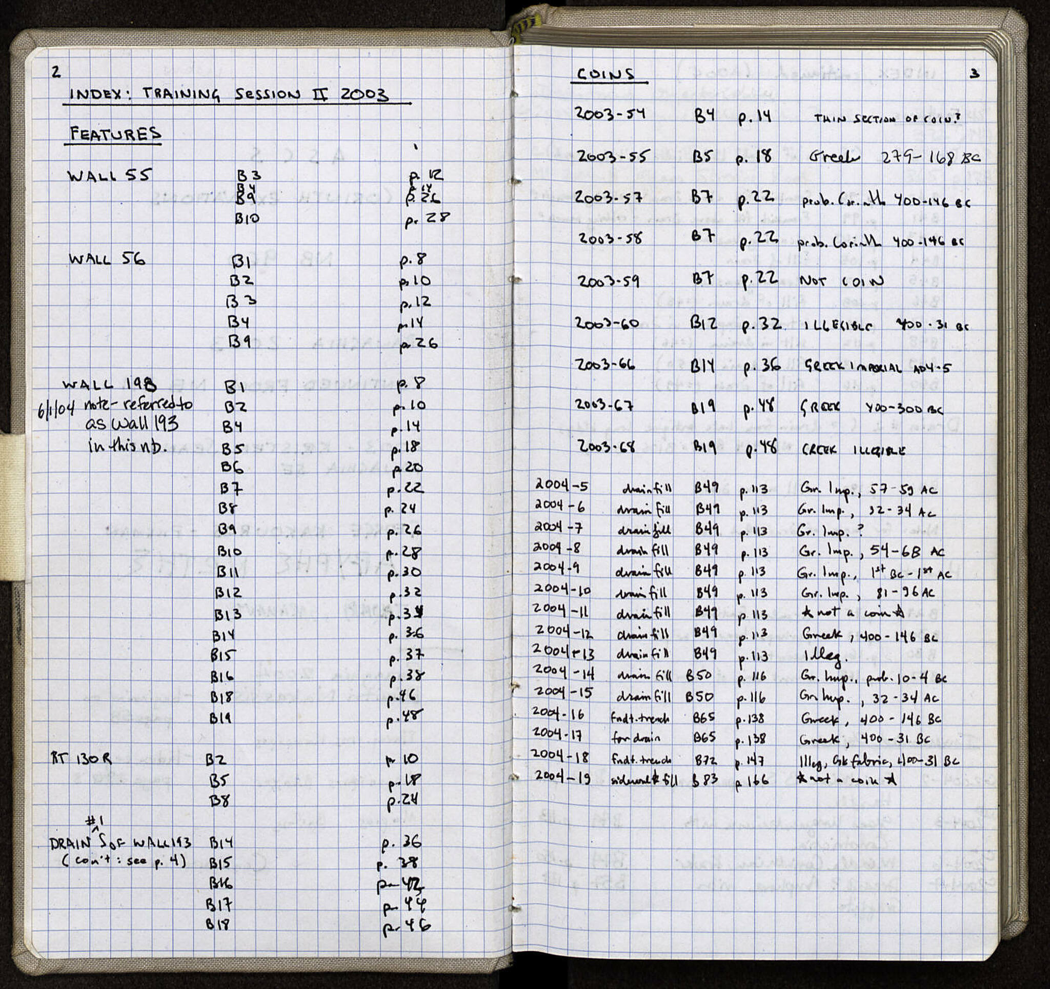 Notebook Spread