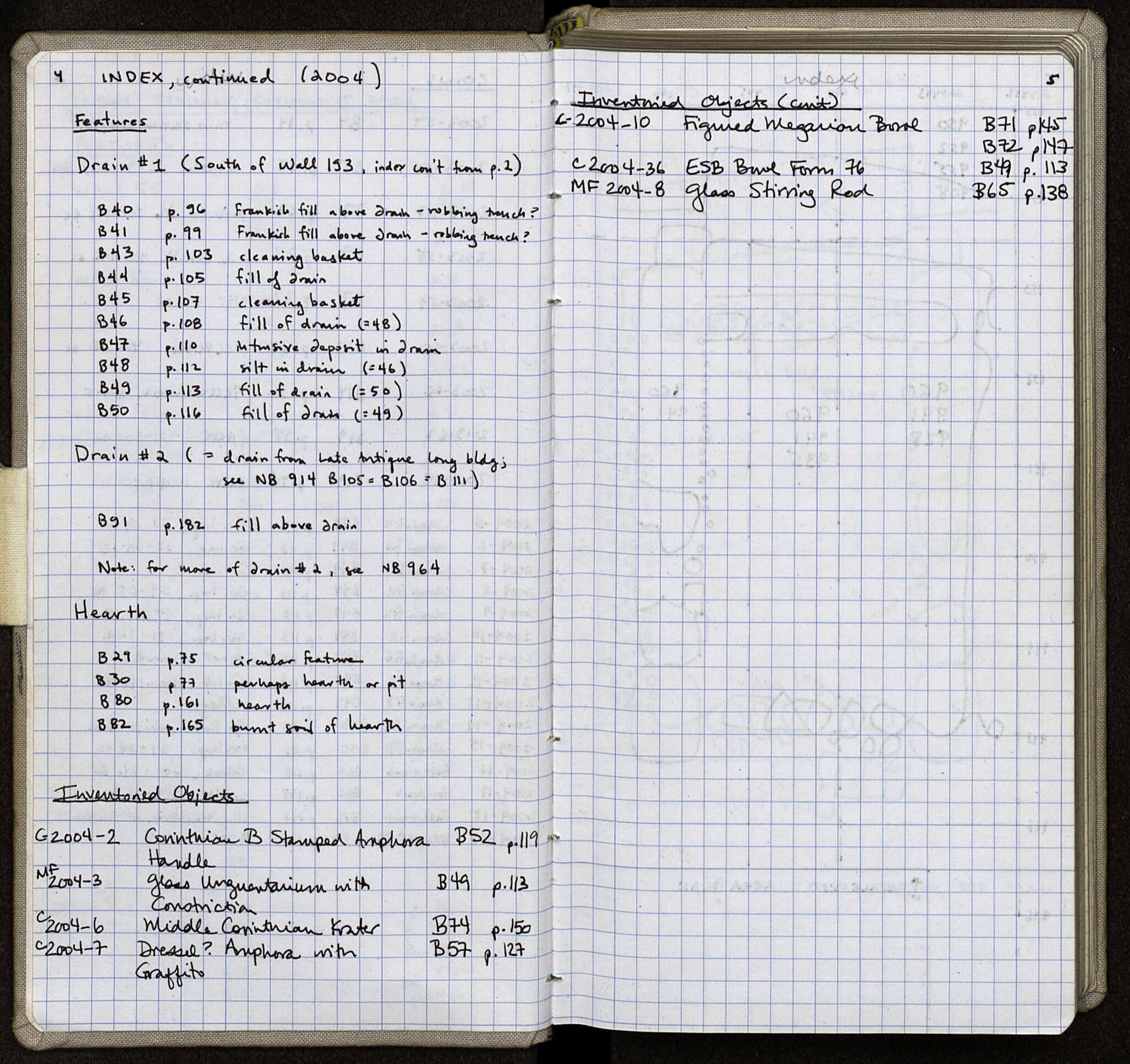 Notebook Spread