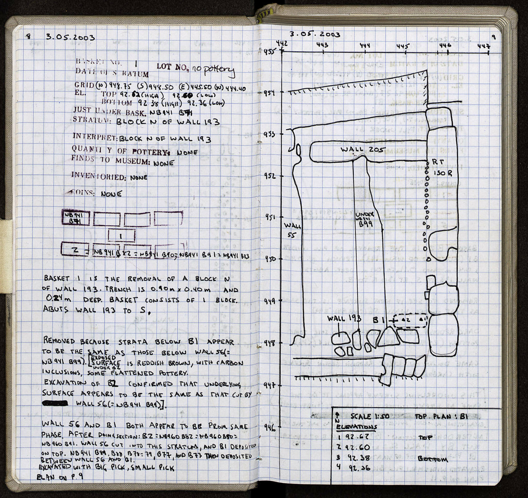 Notebook Spread