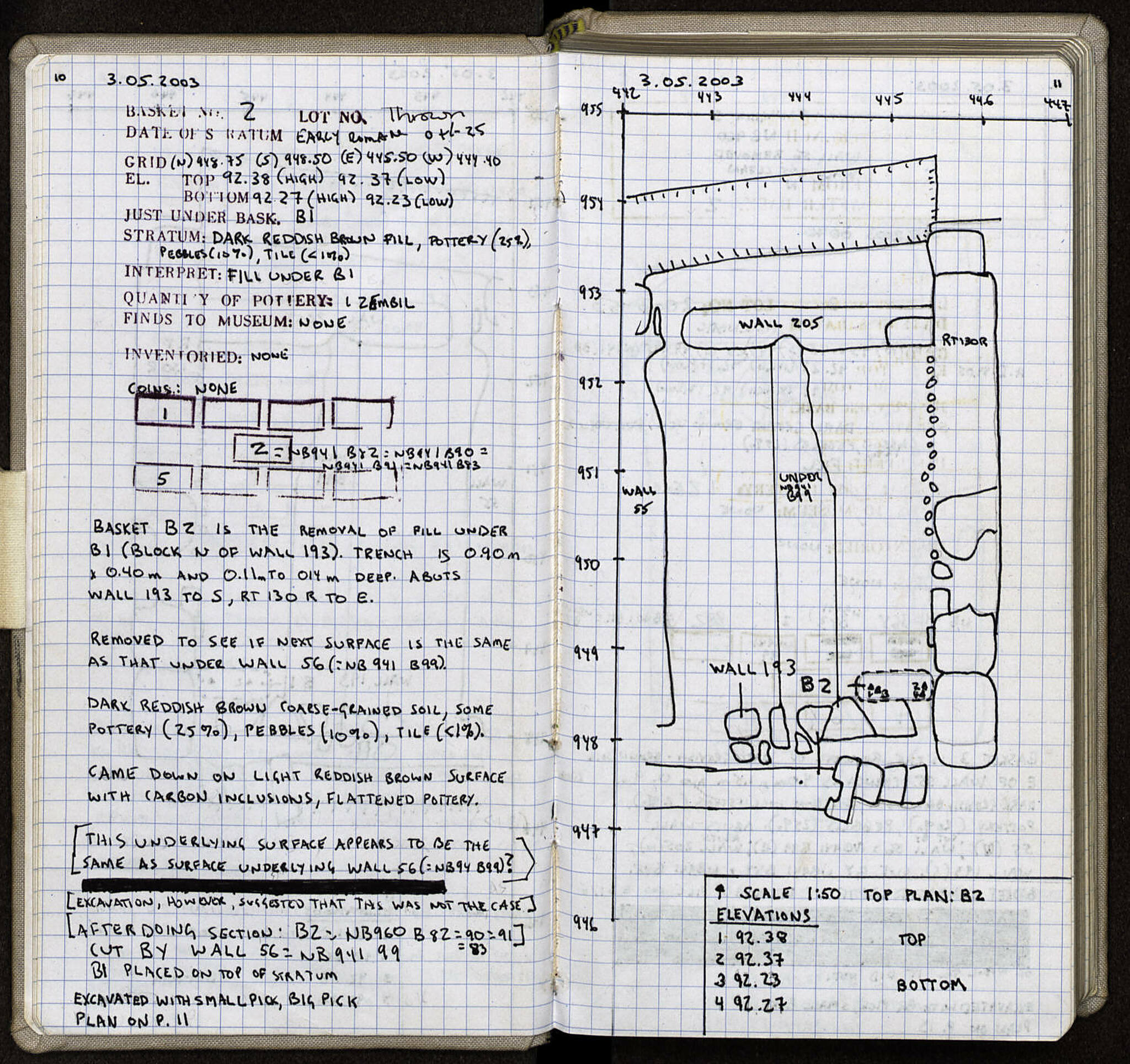 Notebook Spread