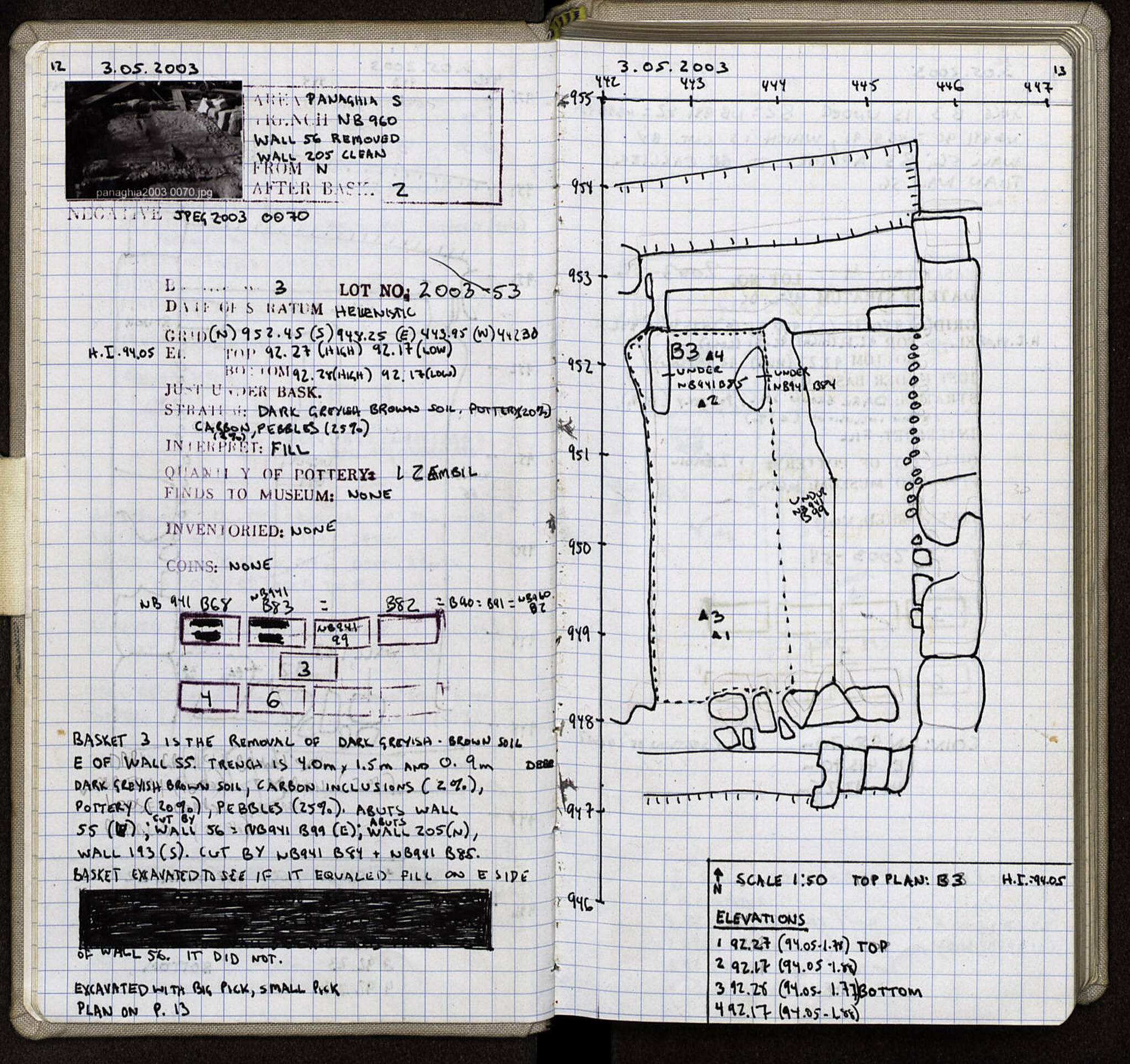 Notebook Spread