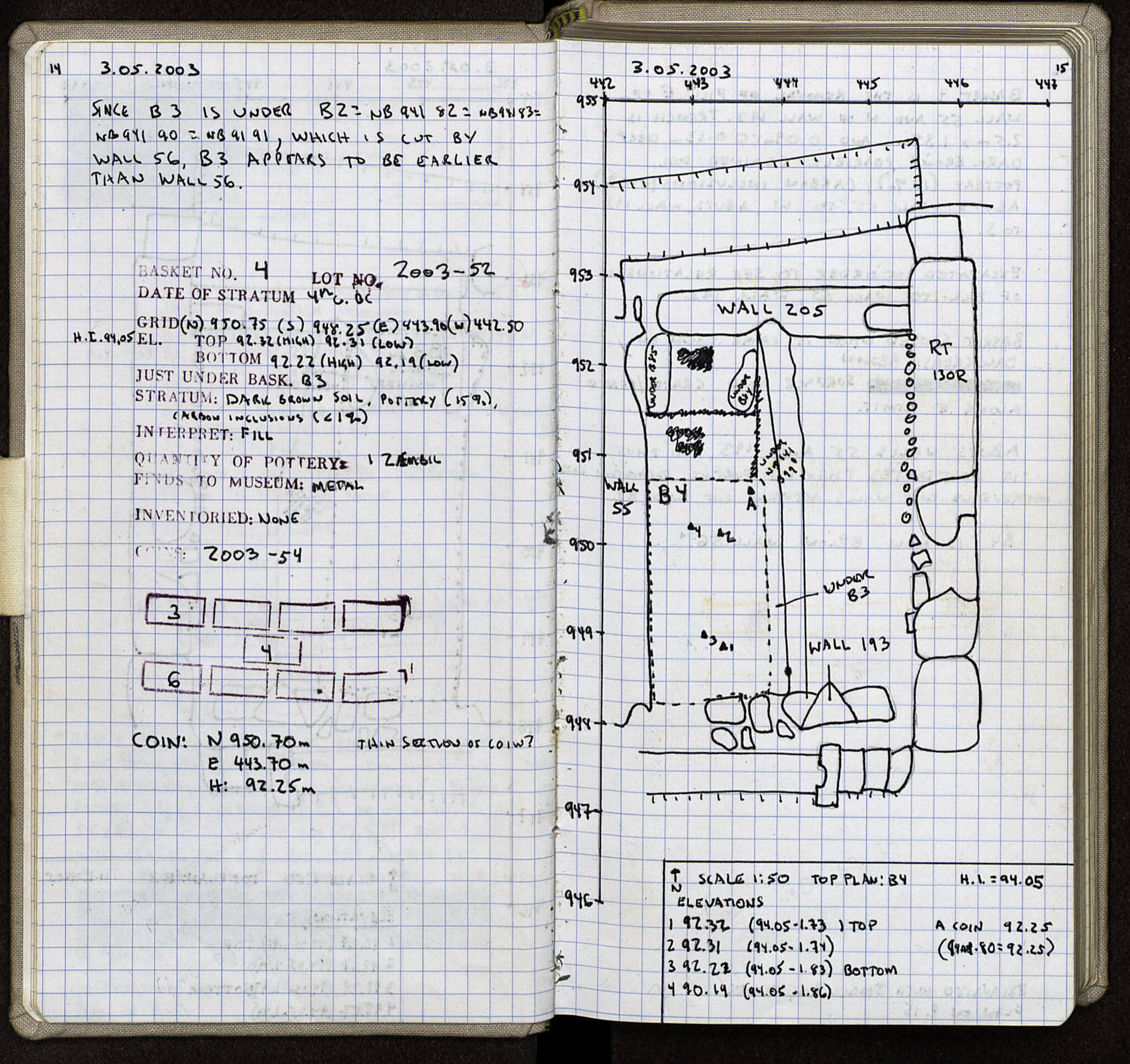 Notebook Spread