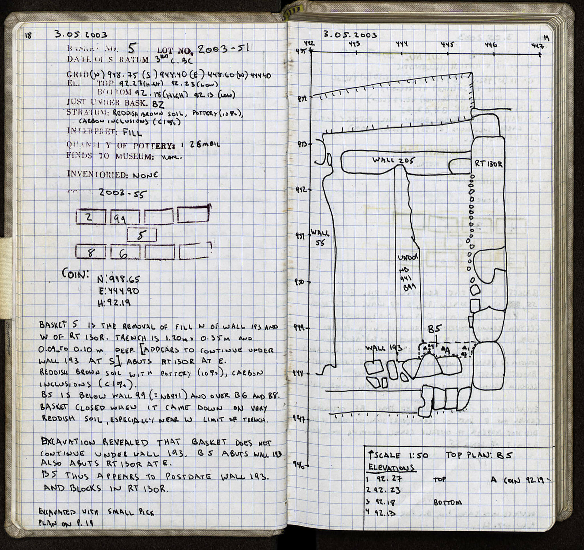 Notebook Spread