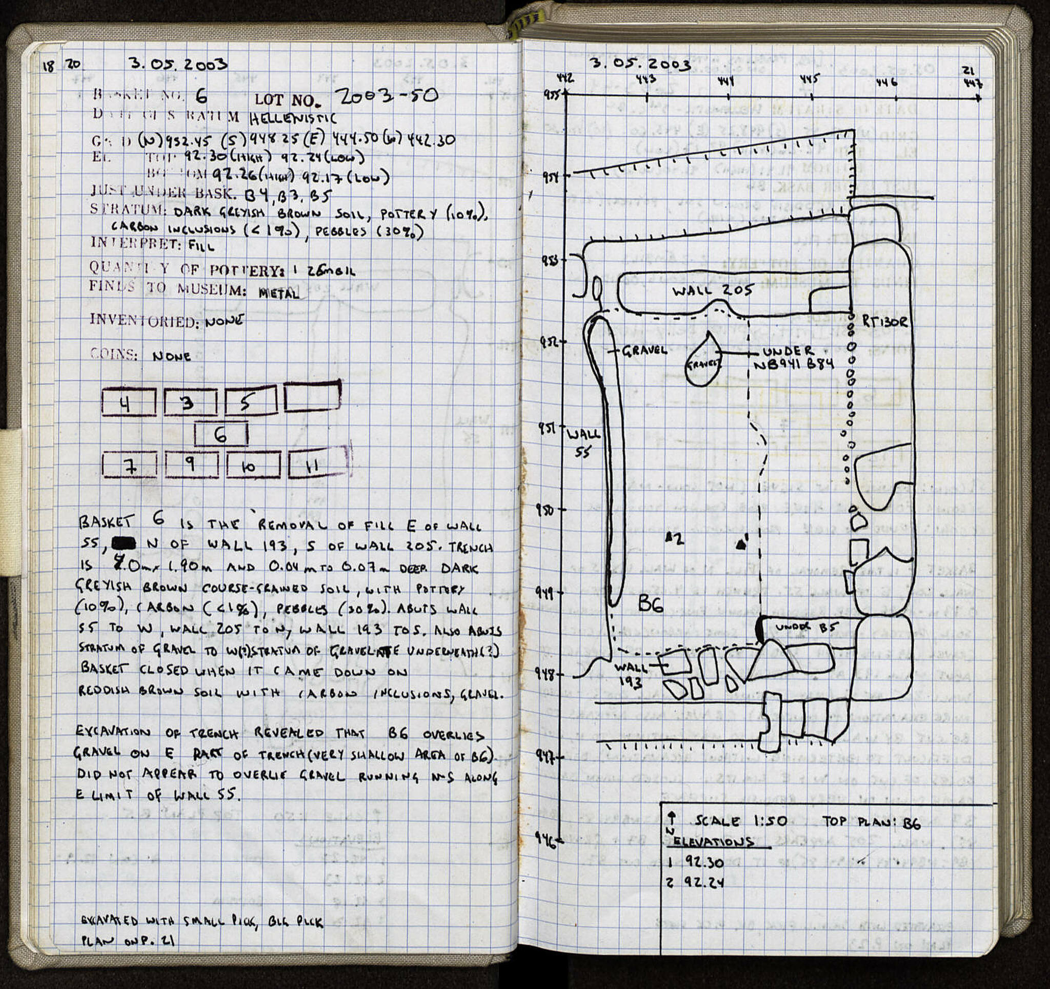 Notebook Spread