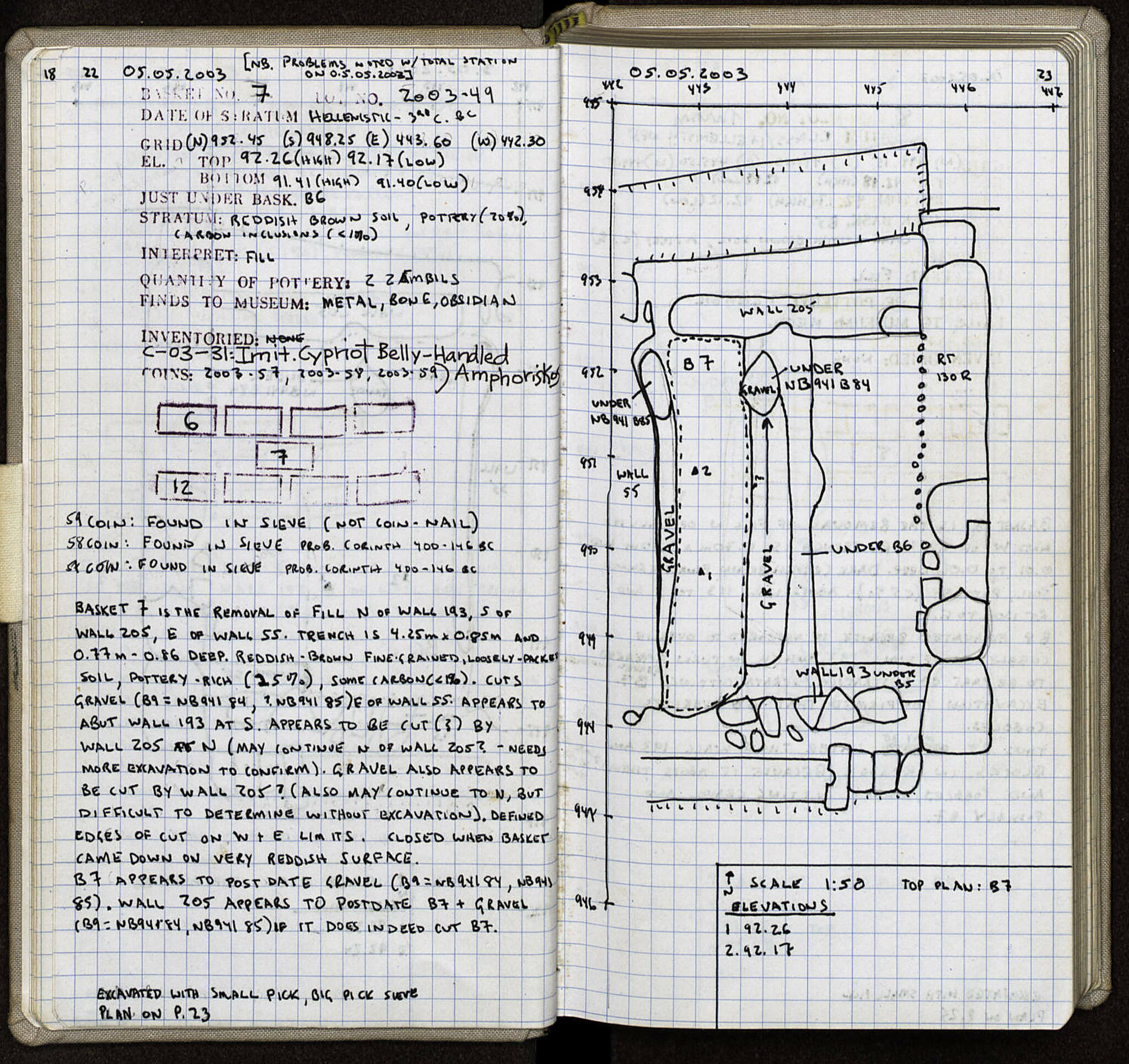 Notebook Spread