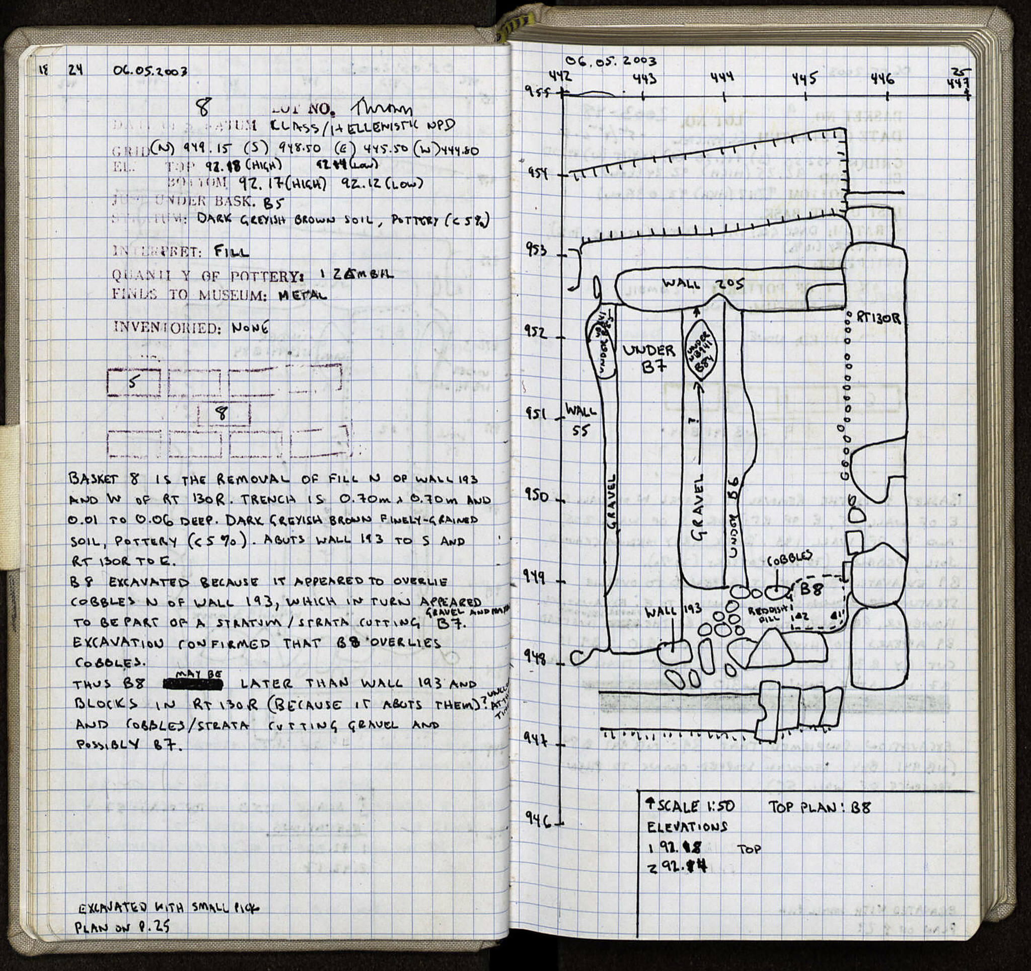 Notebook Spread