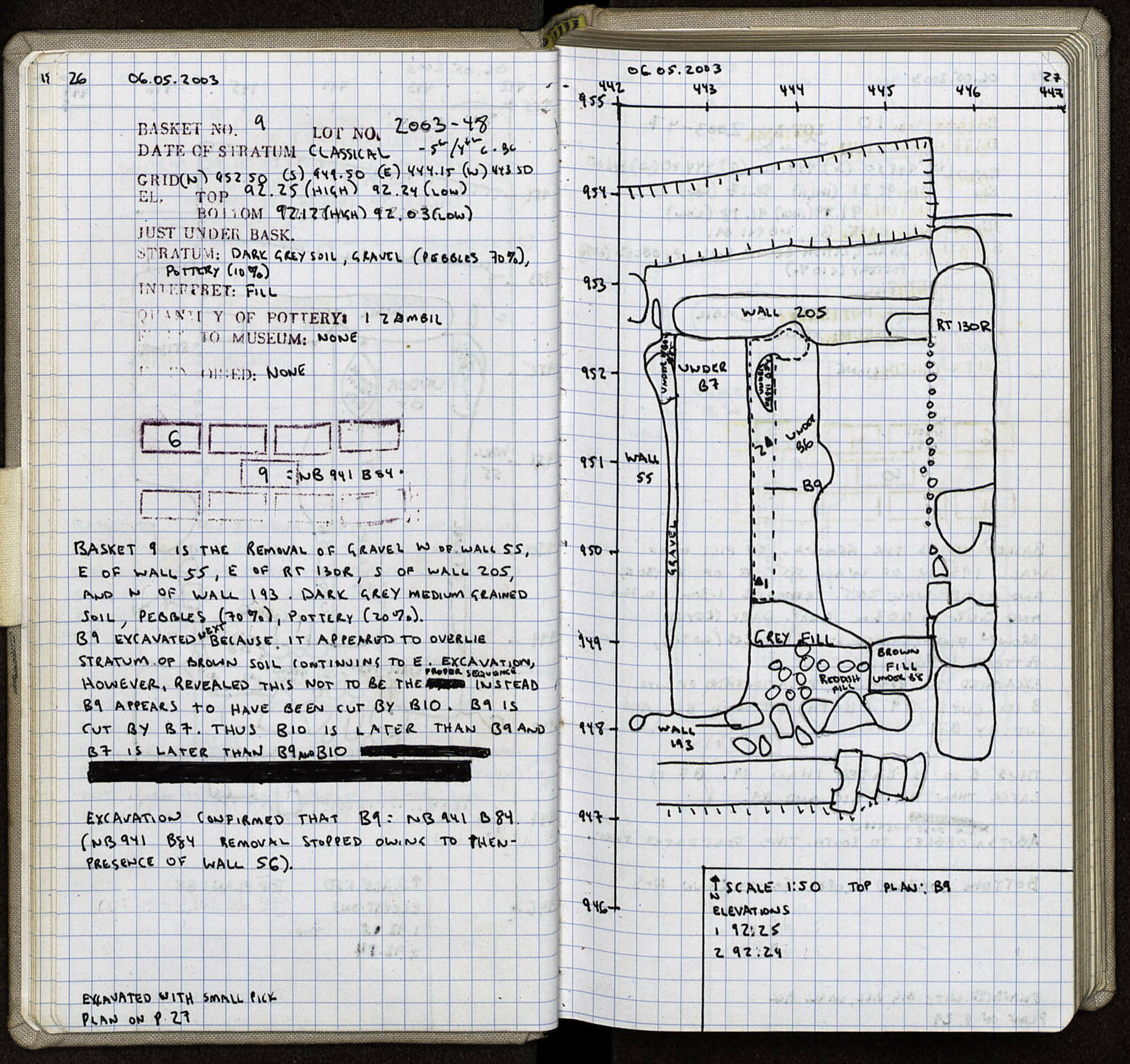 Notebook Spread