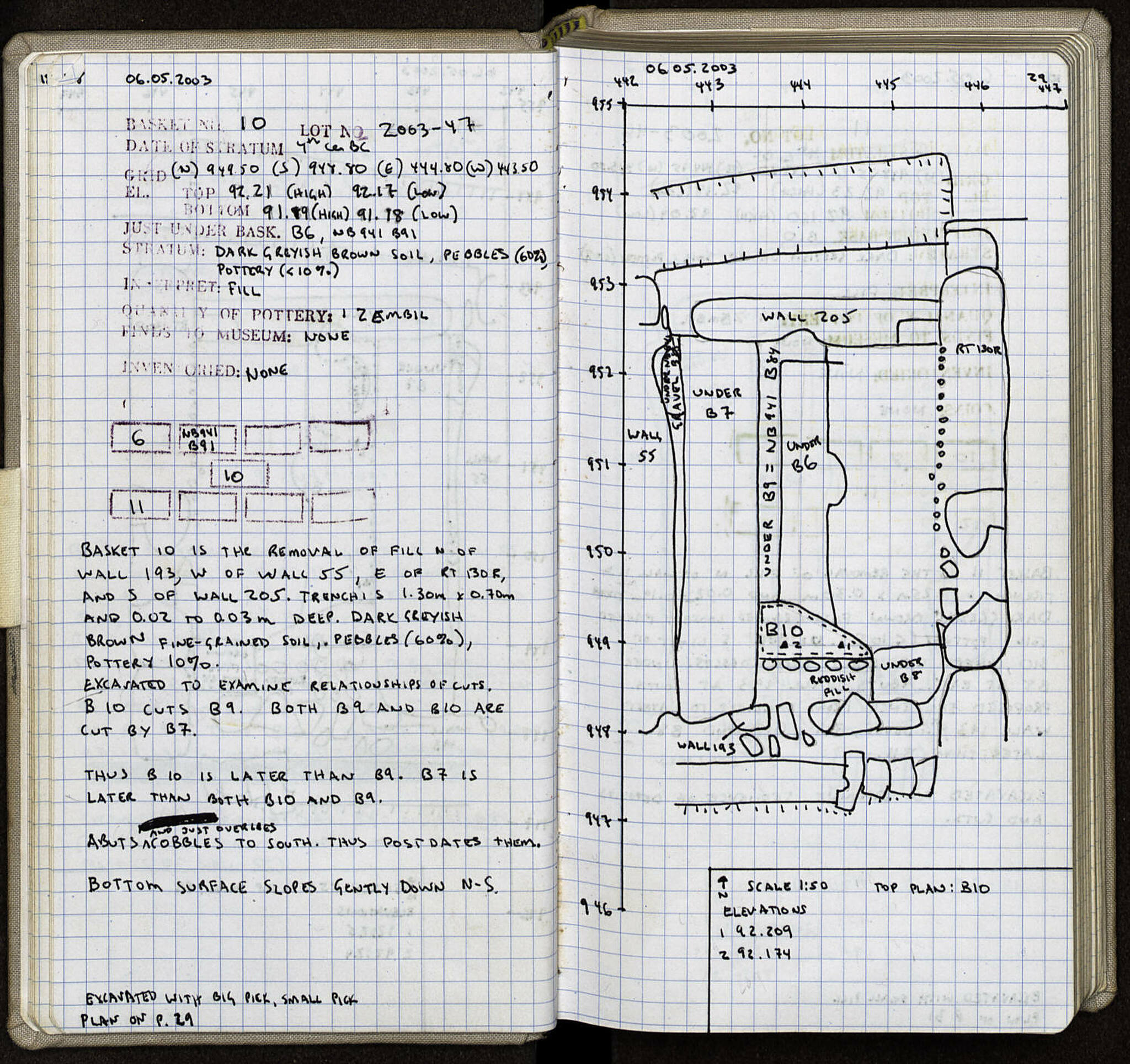 Notebook Spread
