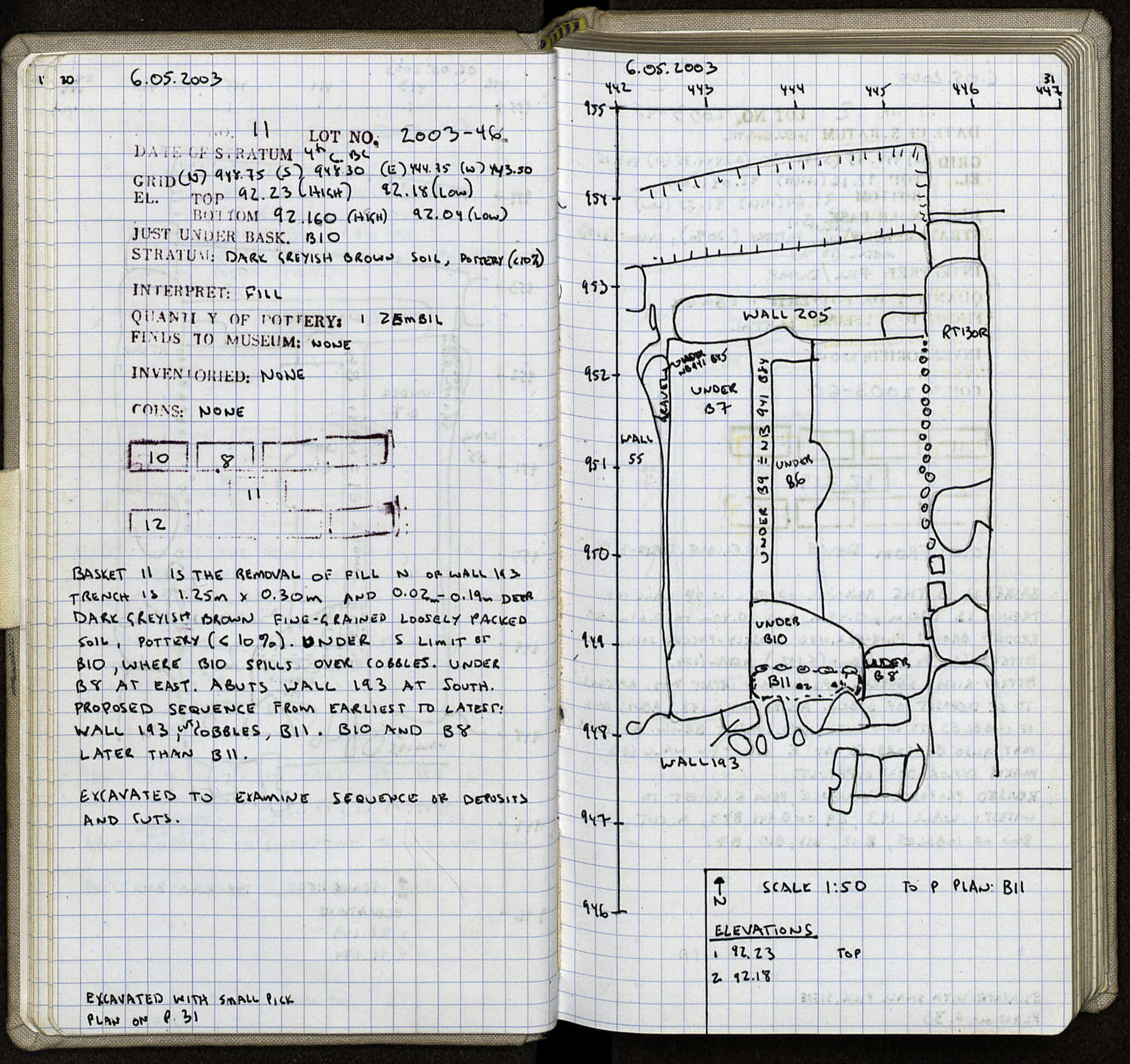 Notebook Spread