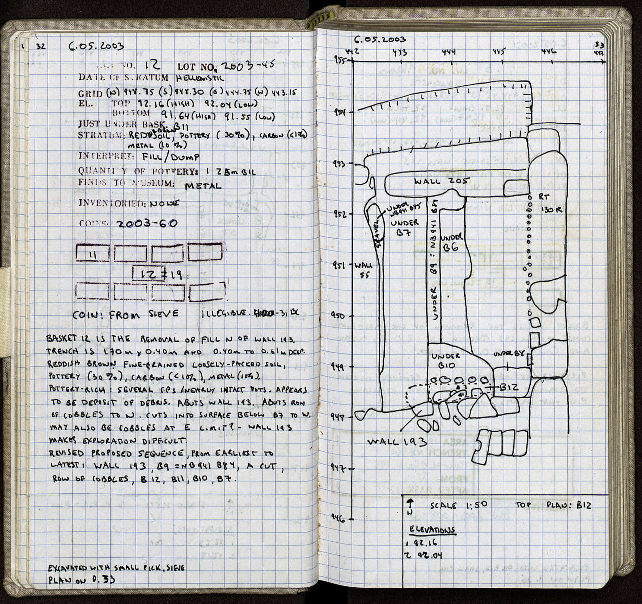 Notebook Spread