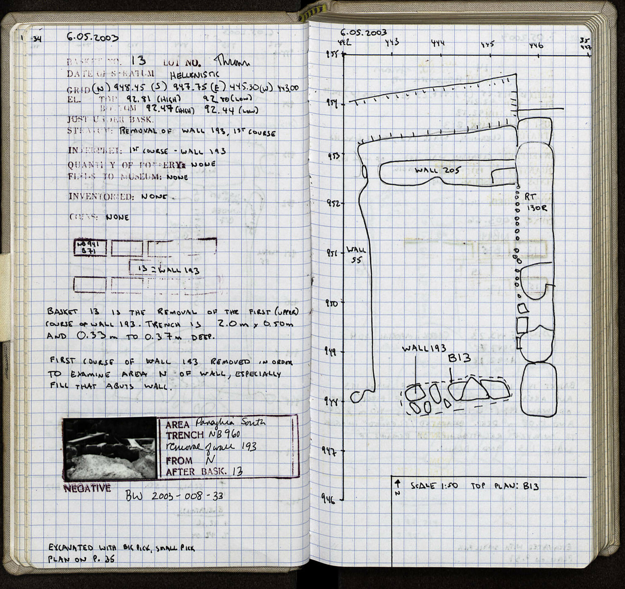 Notebook Spread