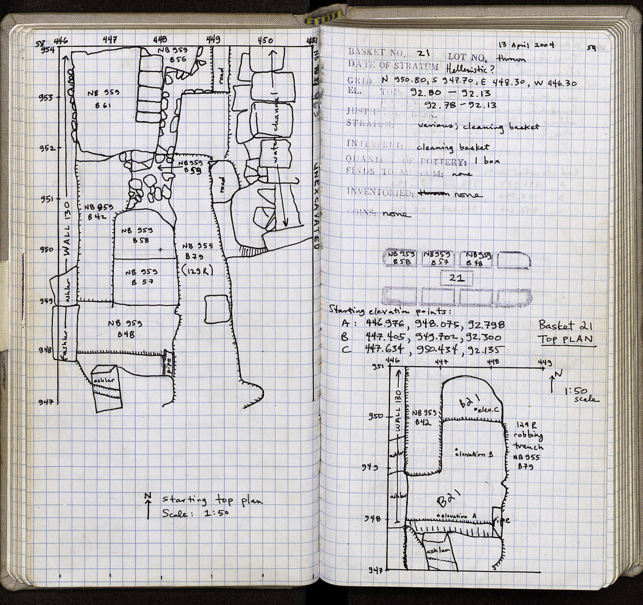 Notebook Spread