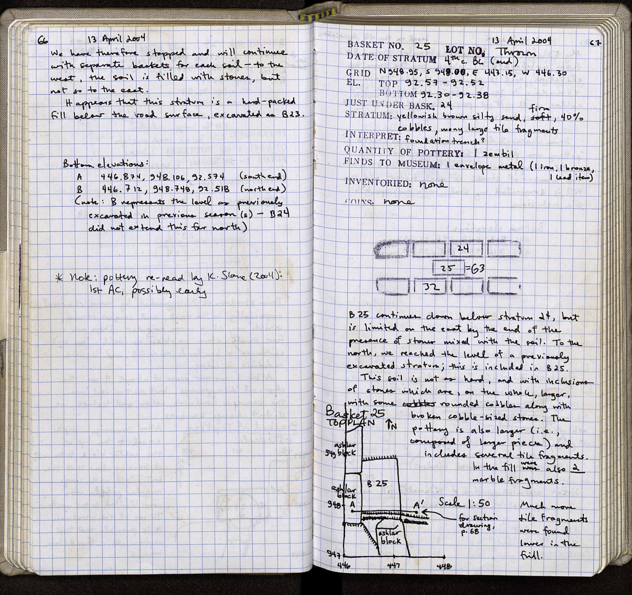 Notebook Spread