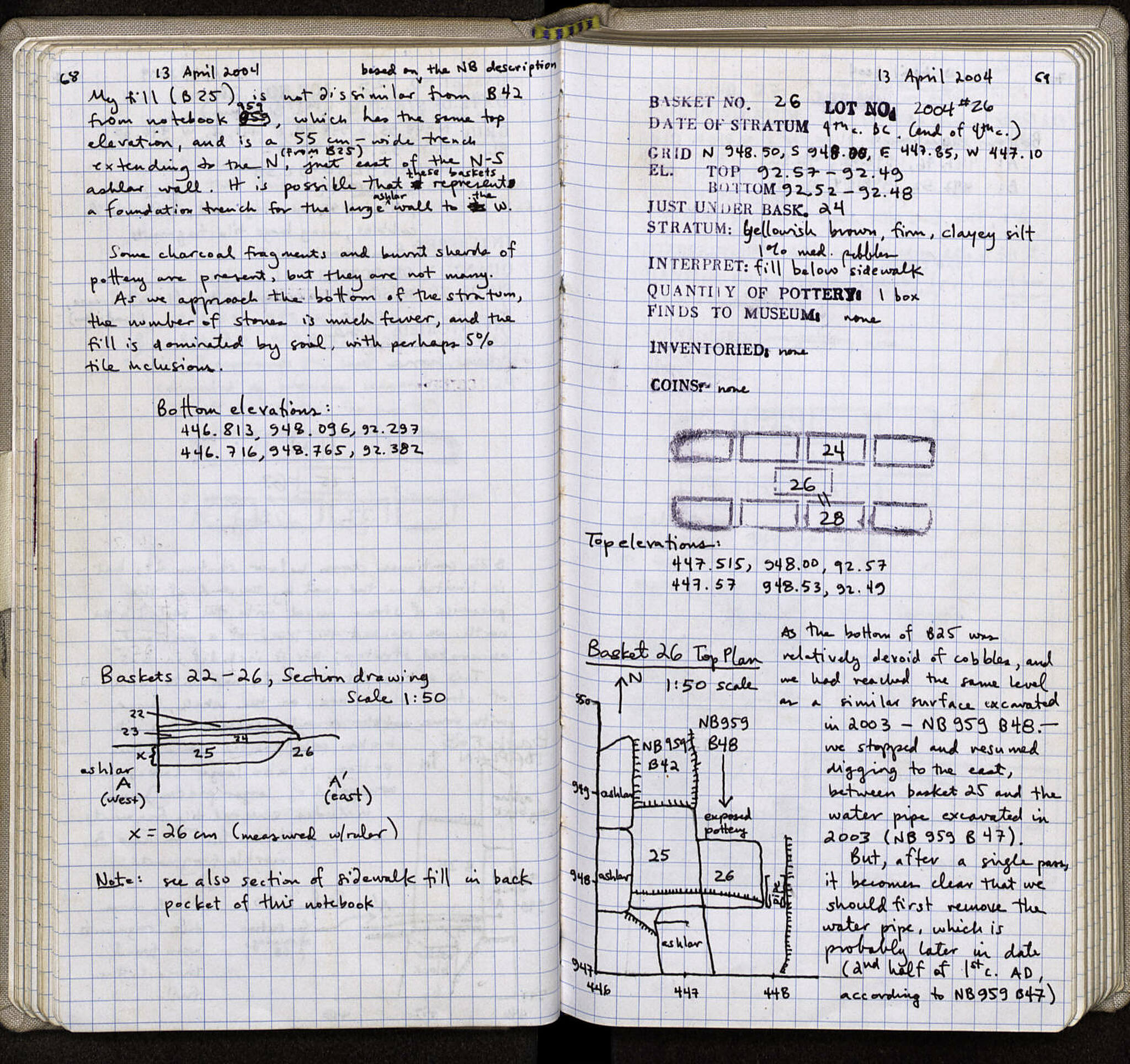 Notebook Spread